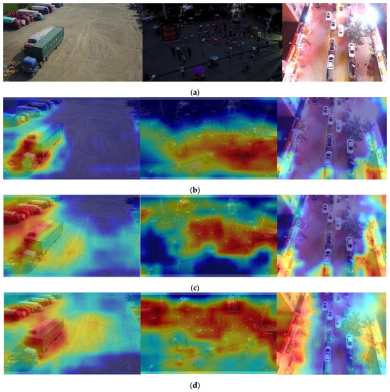 Drones | Free Full-Text | A Modified YOLOv8 Detection Network for UAV ...