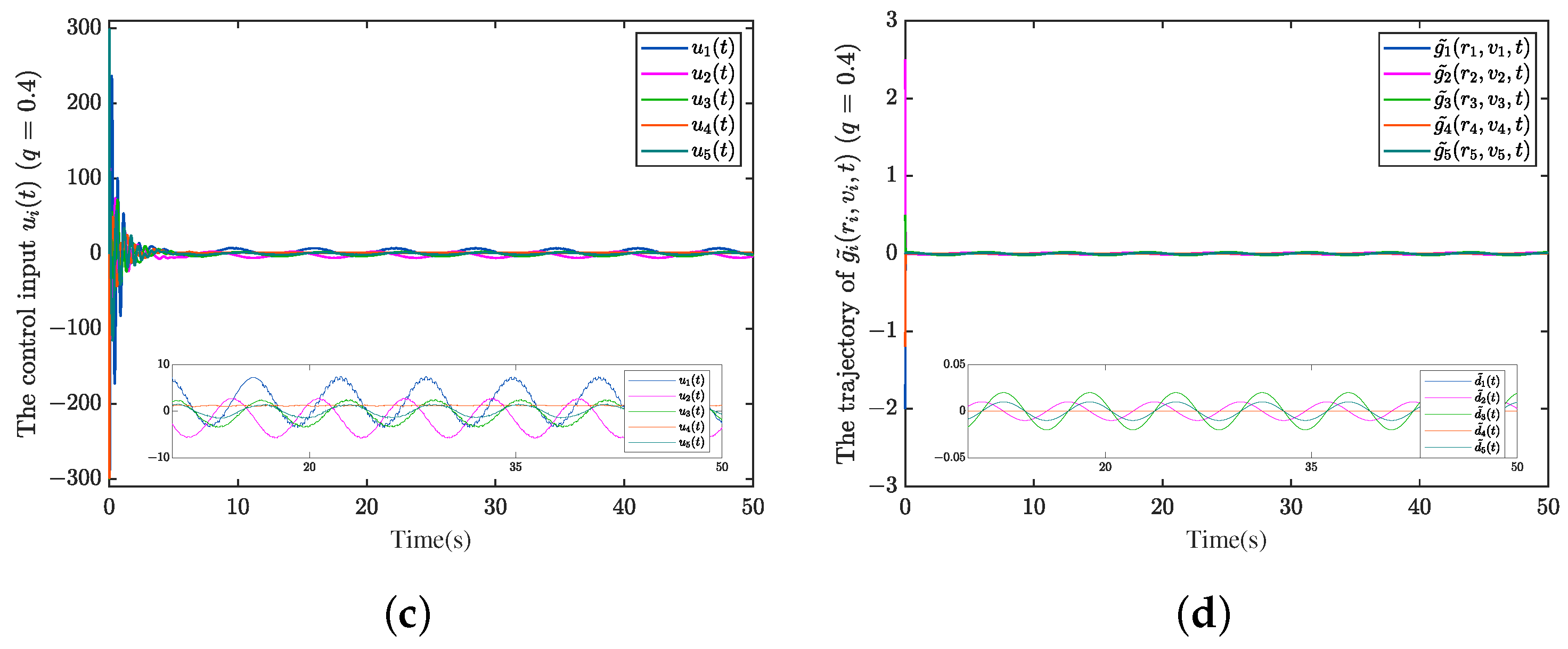 Drones 07 00306 g002b