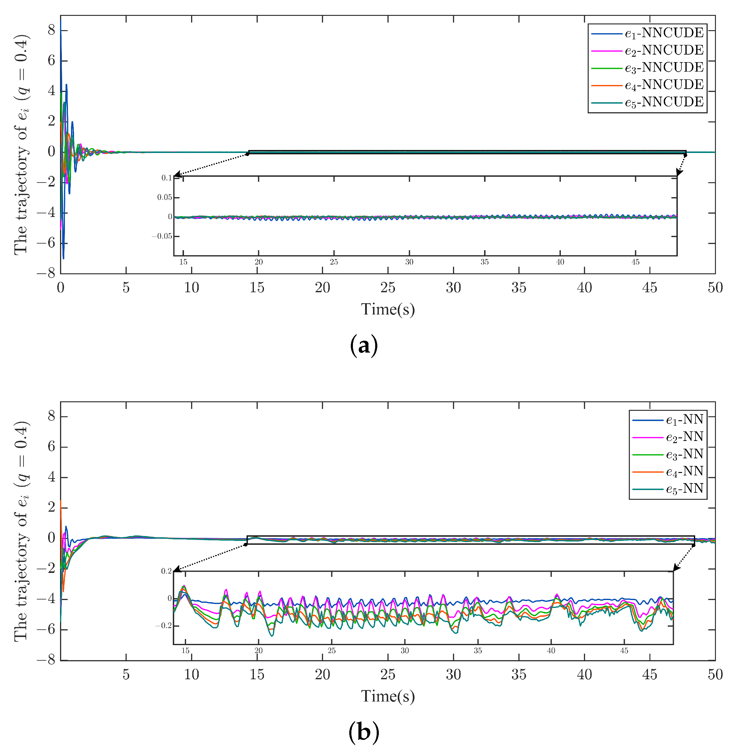 Drones 07 00306 g006