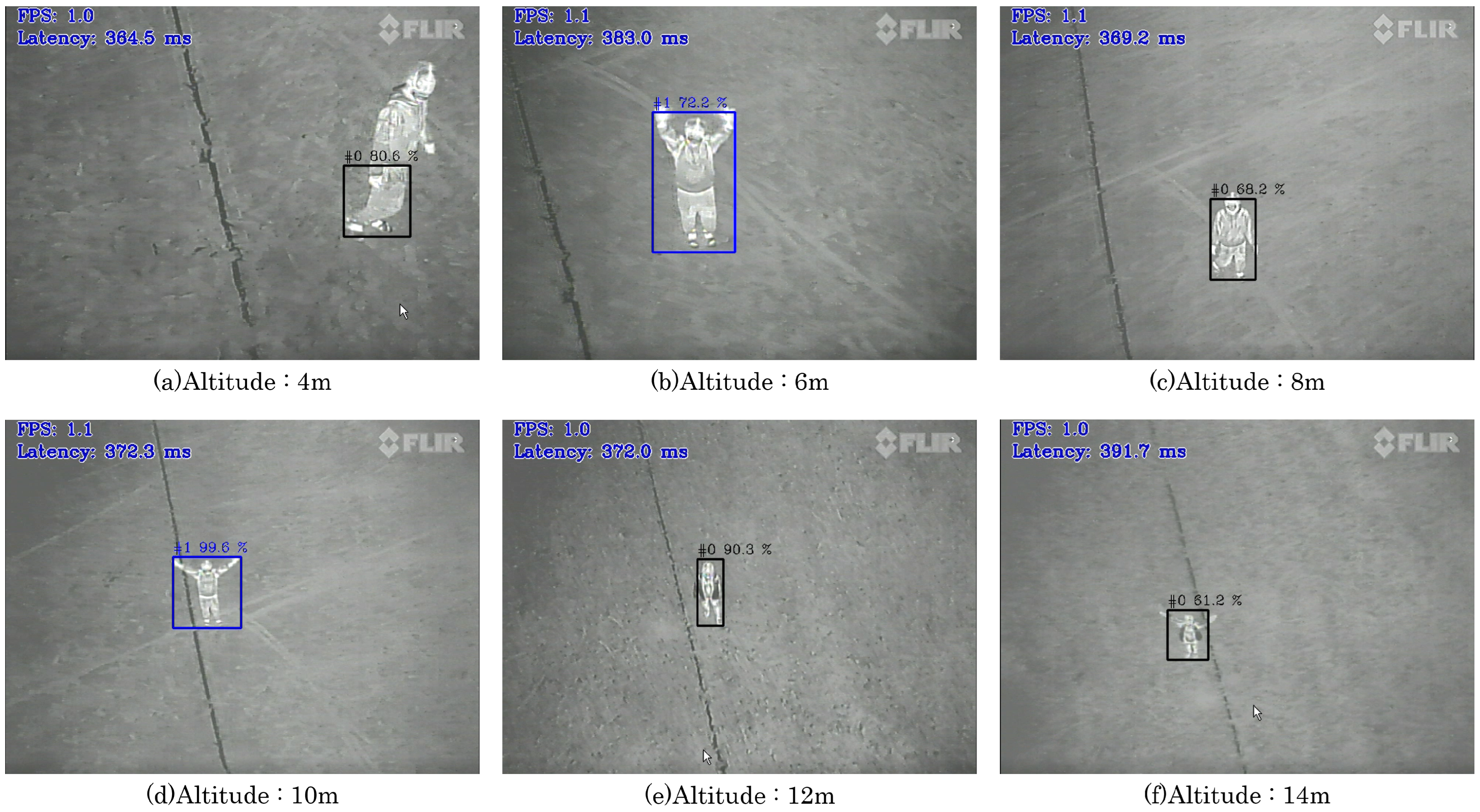 Drones 07 00307 g006 550