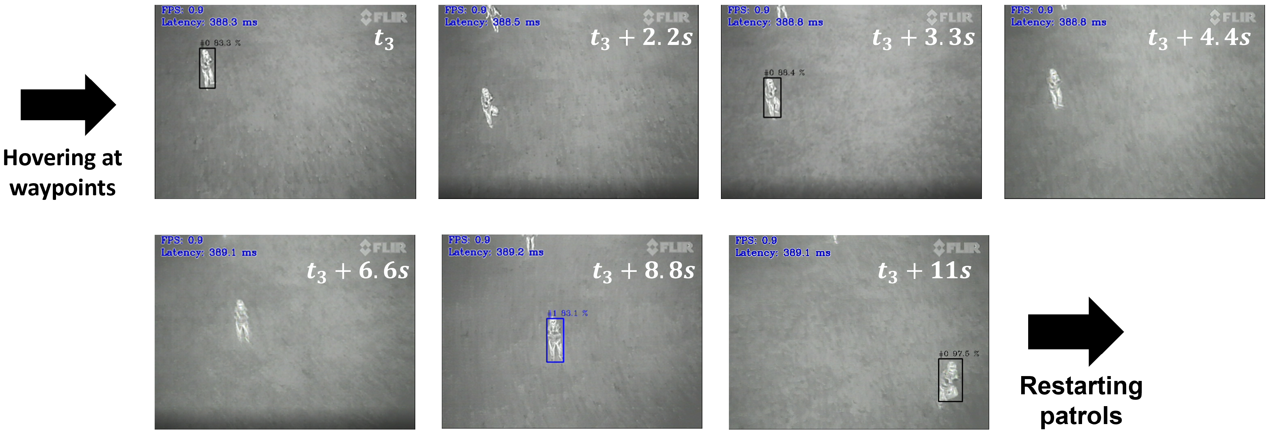 Drones 07 00307 g012 550