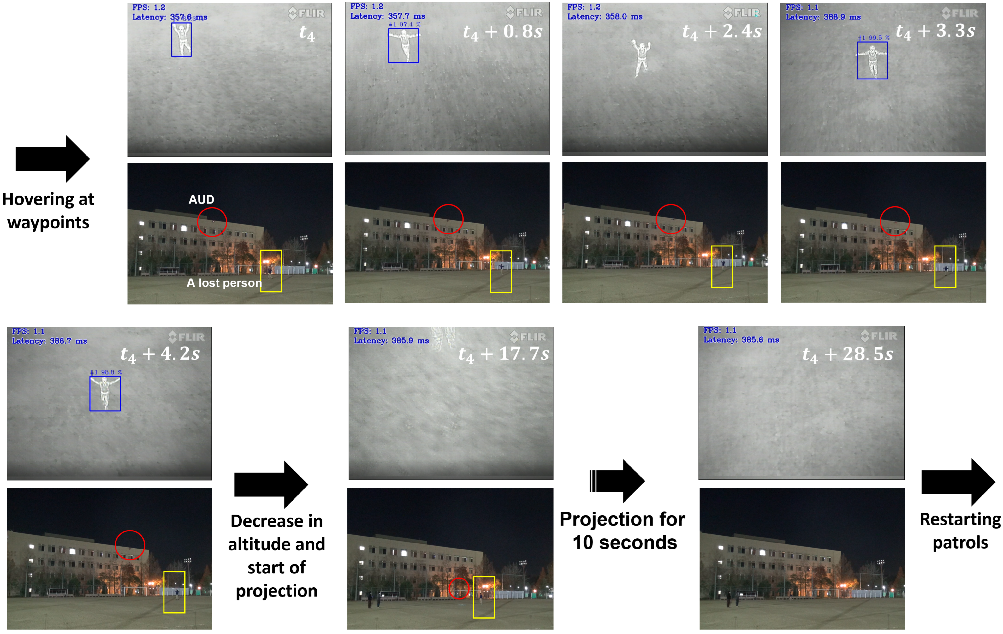 Drones 07 00307 g013 550