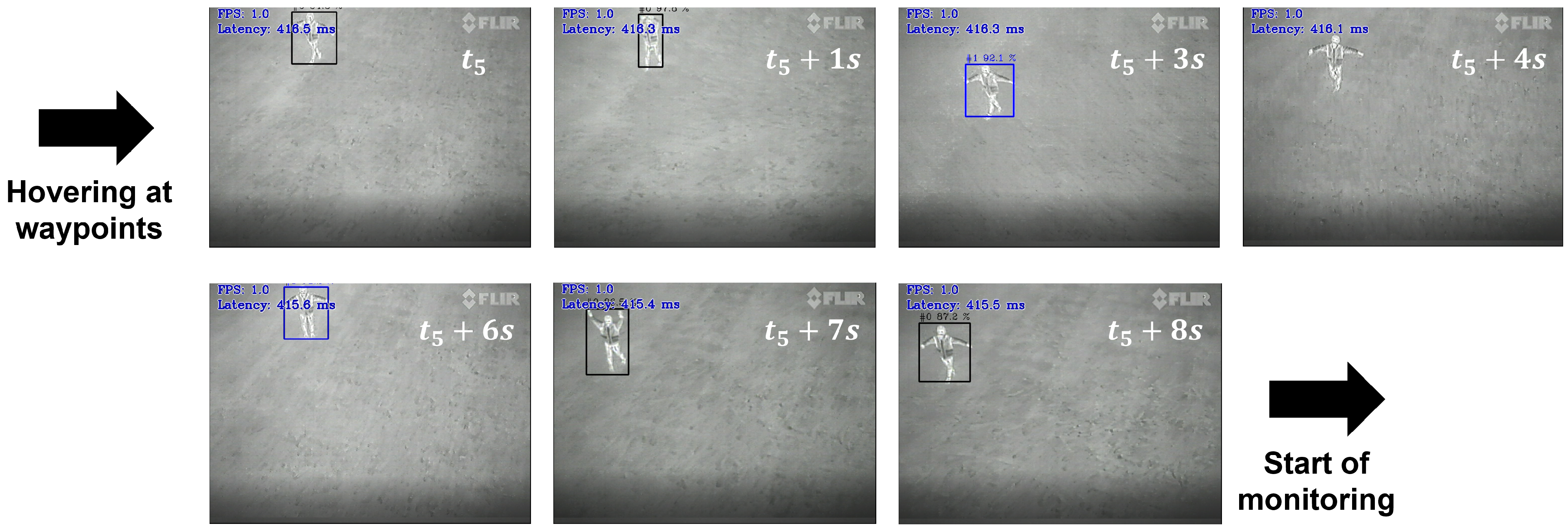 Drones 07 00307 g014 550