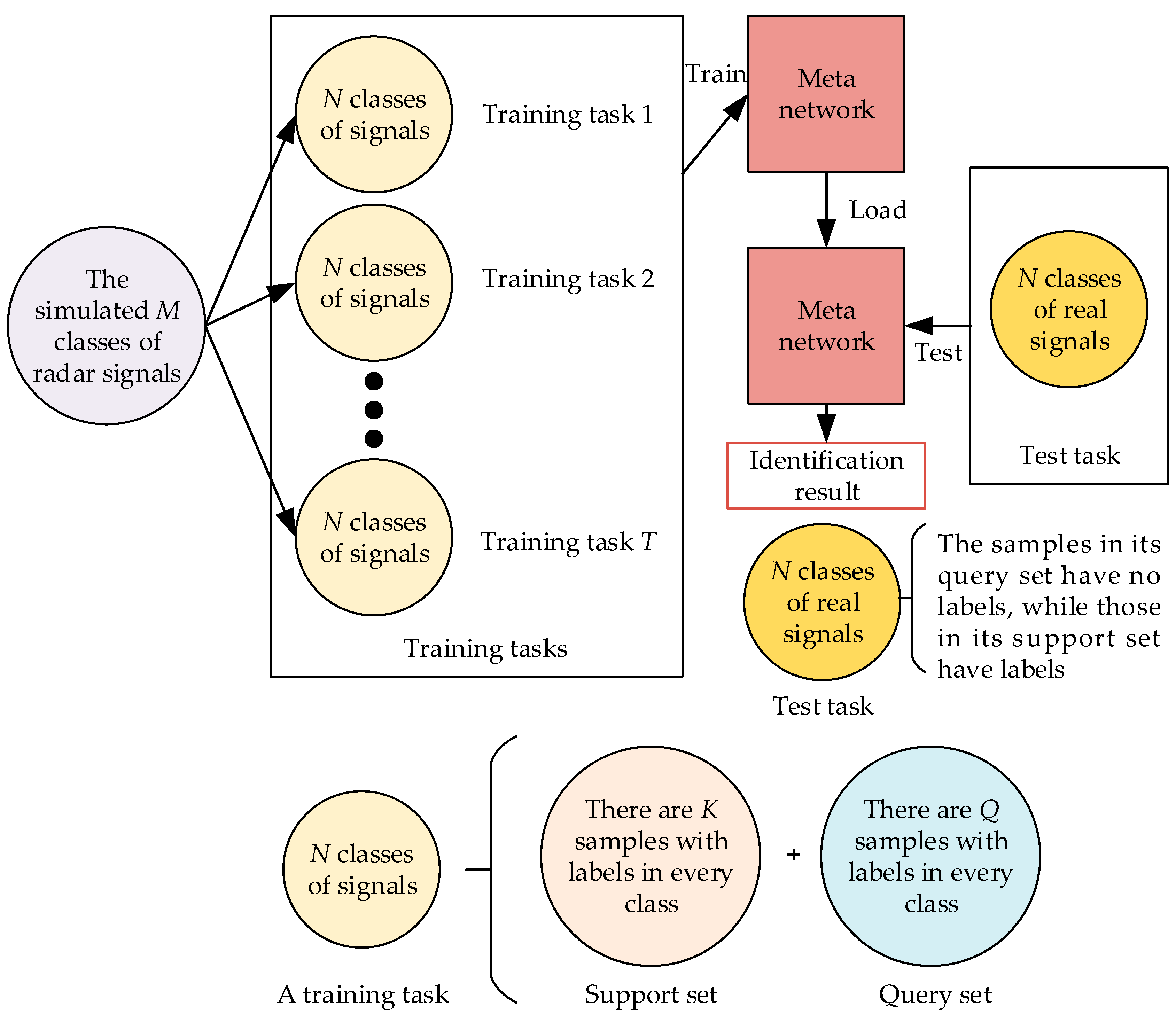 Drones 07 00312 g004