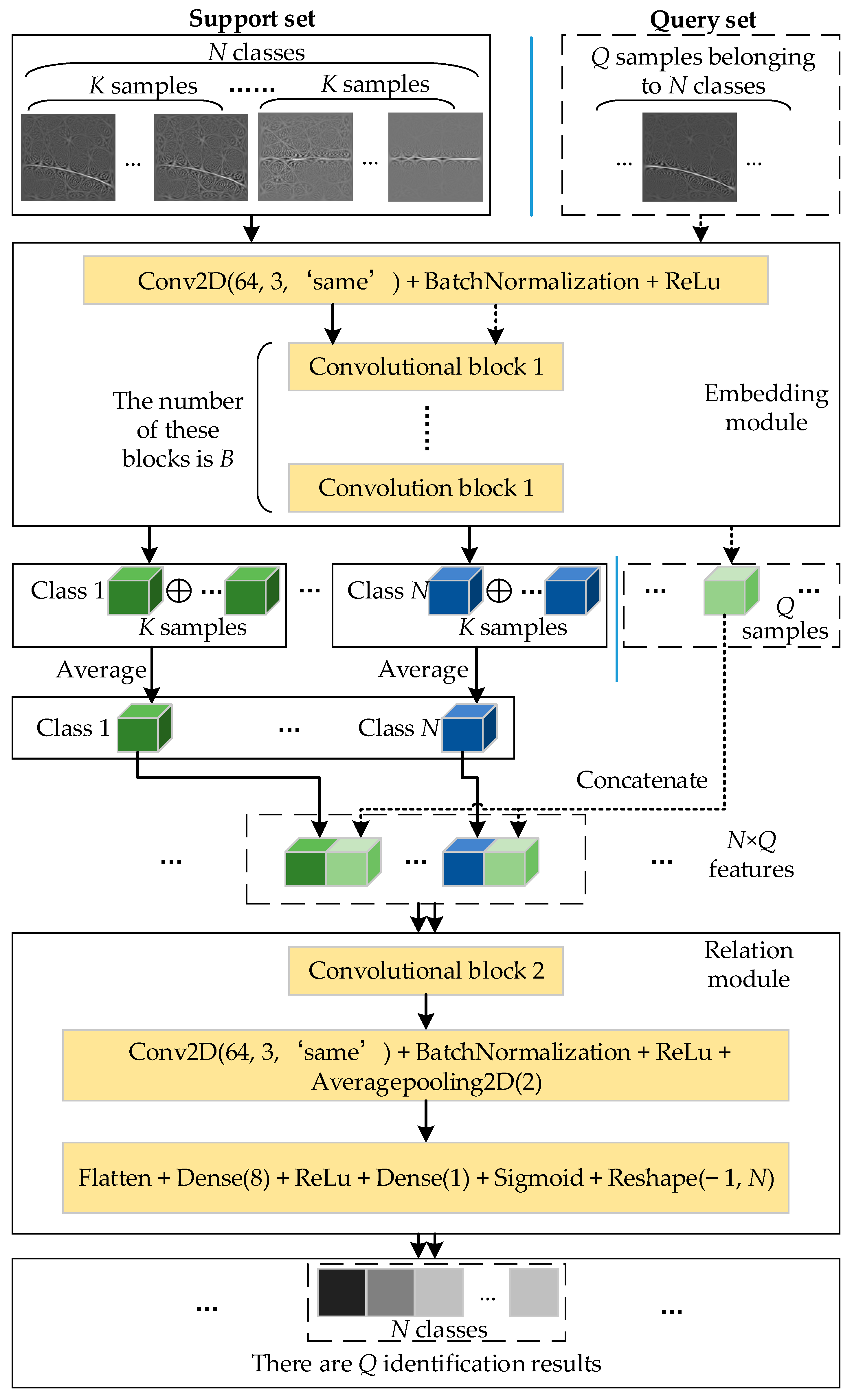 Drones 07 00312 g005