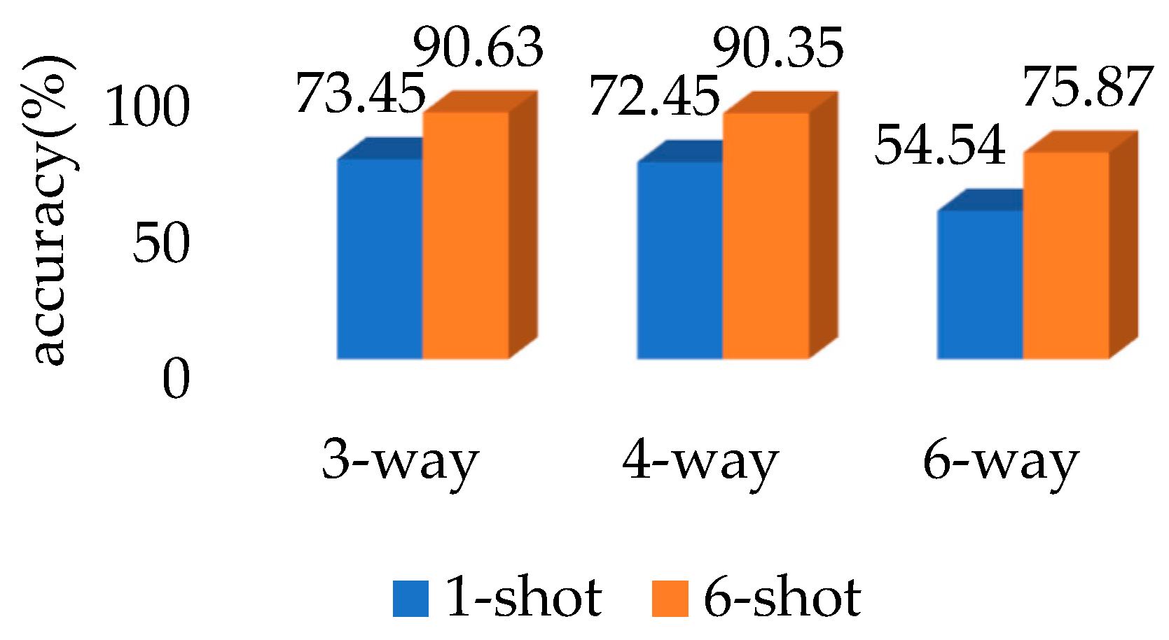 Drones 07 00312 g010