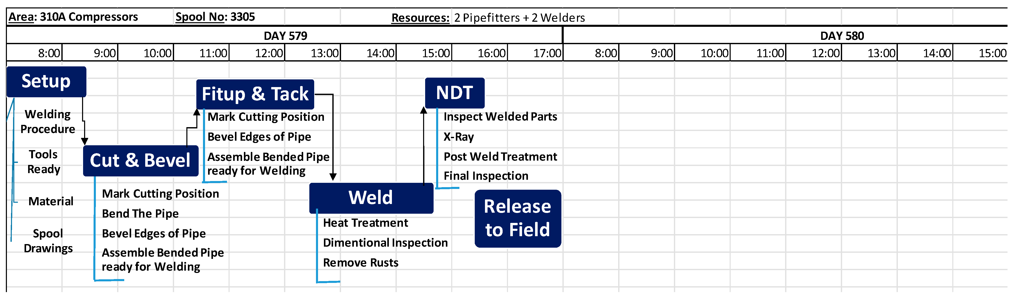 Drones 07 00313 g008