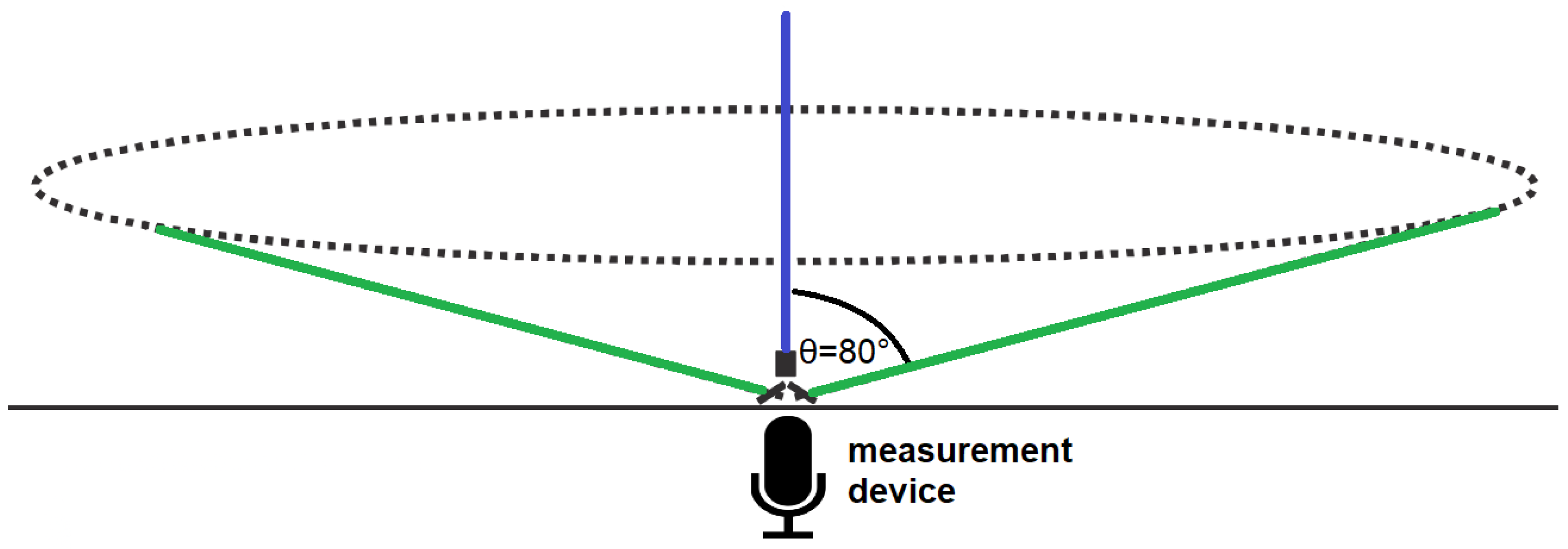 Drones 07 00314 g001