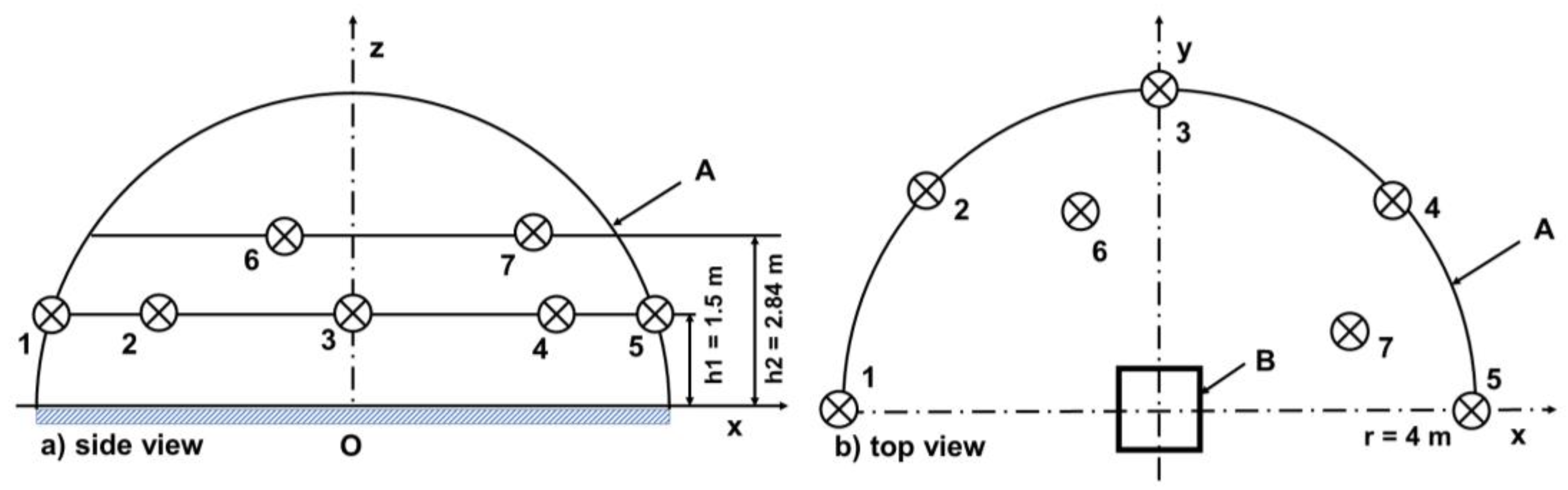 Drones 07 00314 g002