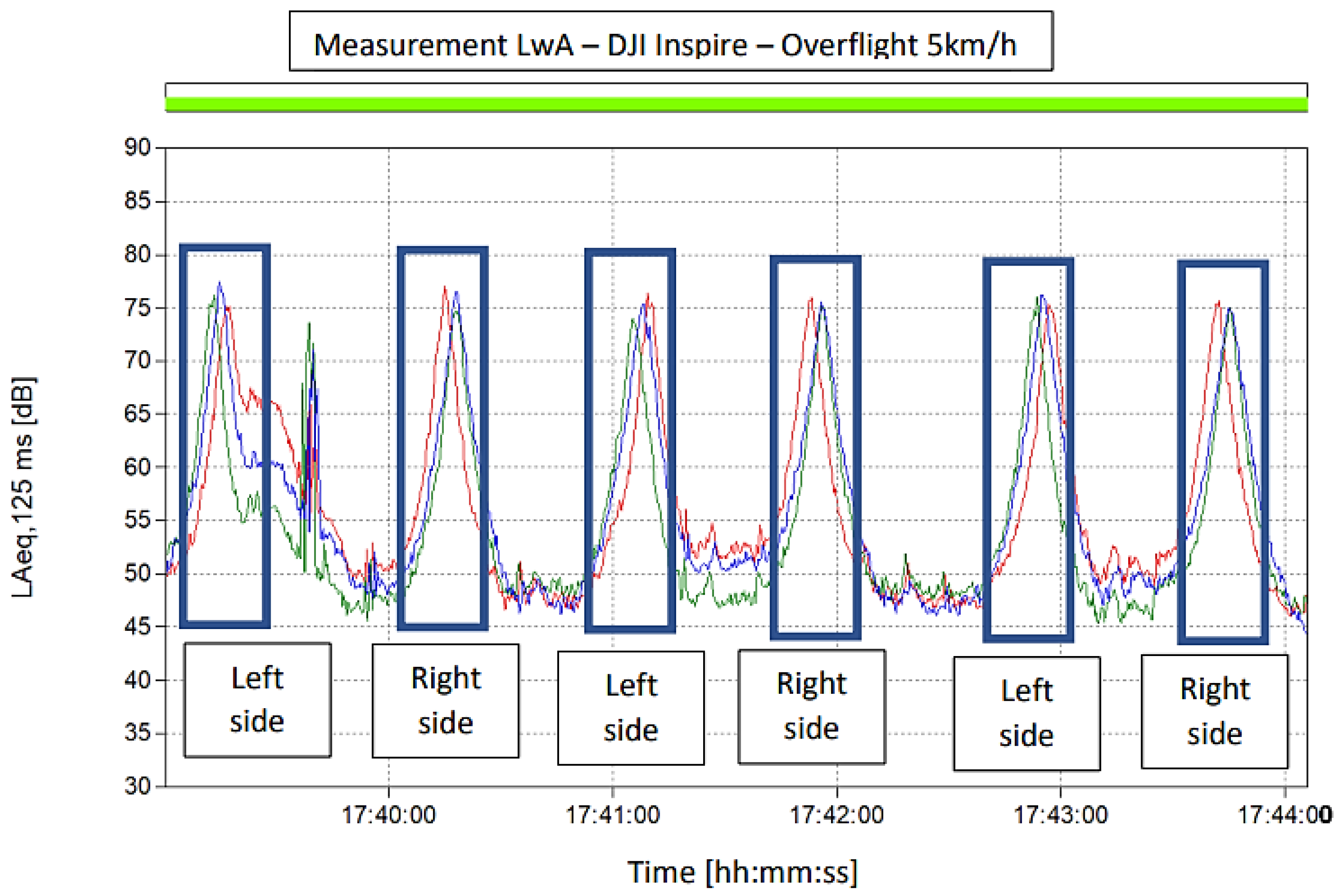 Drones 07 00314 g005