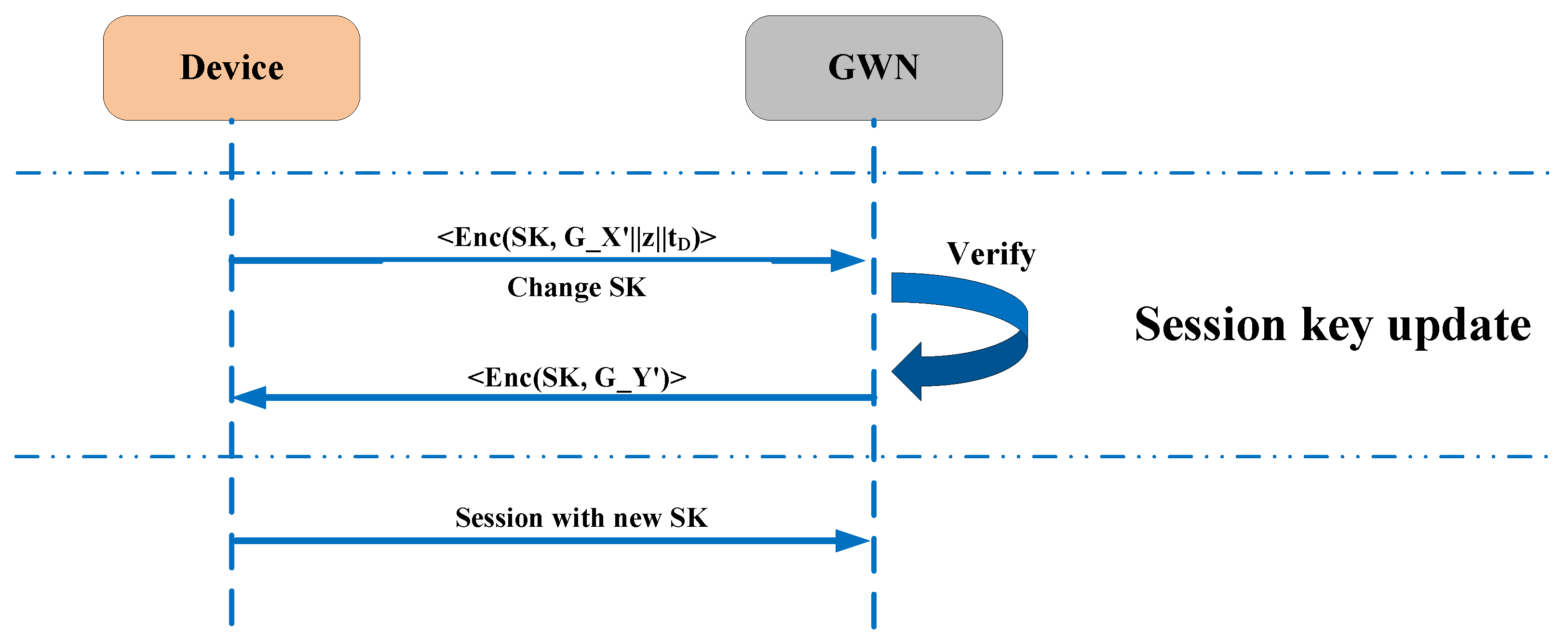 Drones 07 00315 g006 Drones 07 00315 g006