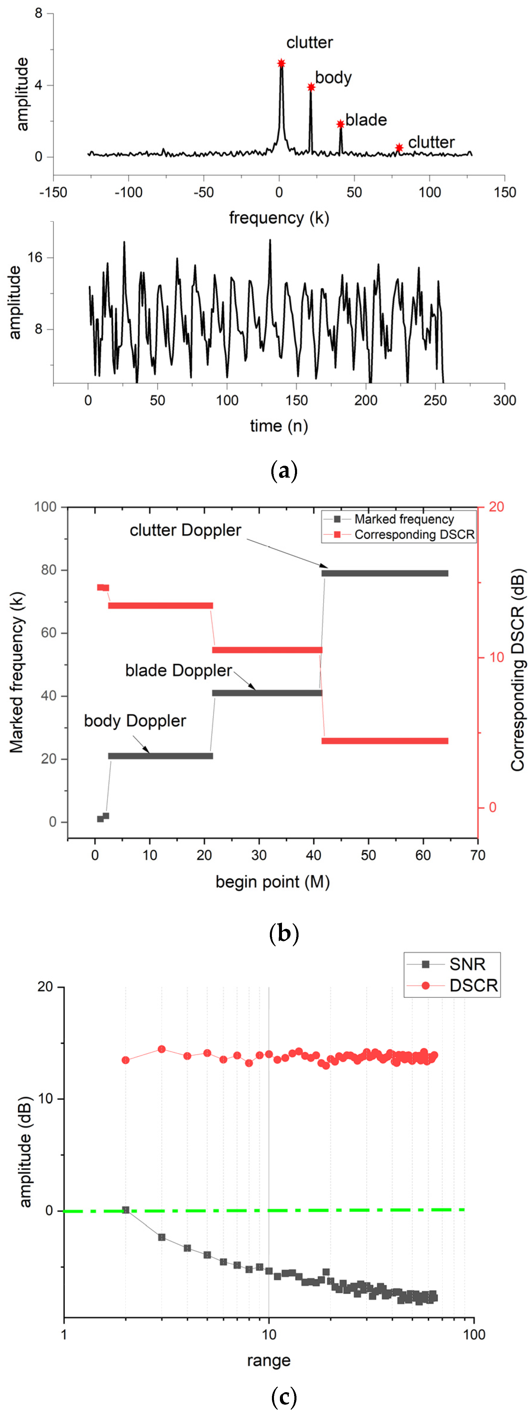 Drones 07 00316 g004