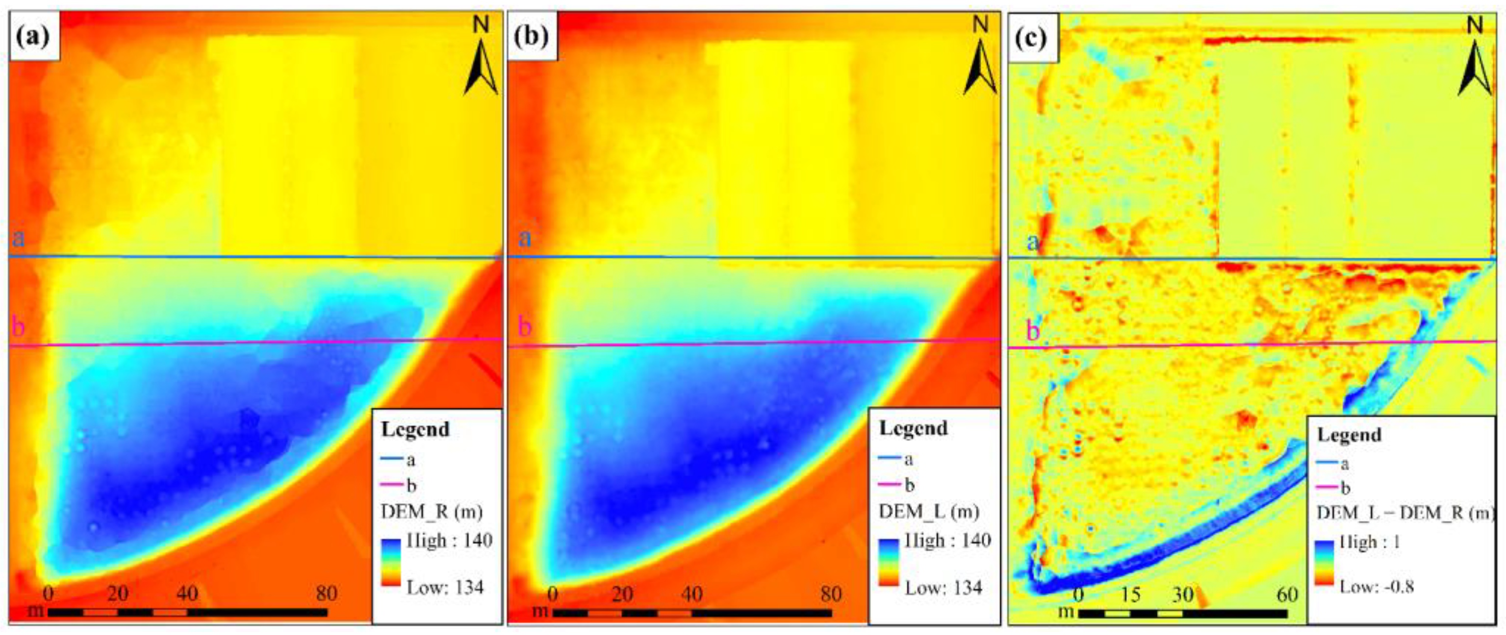 Drones 07 00317 g003 Drones 07 00317 g003
