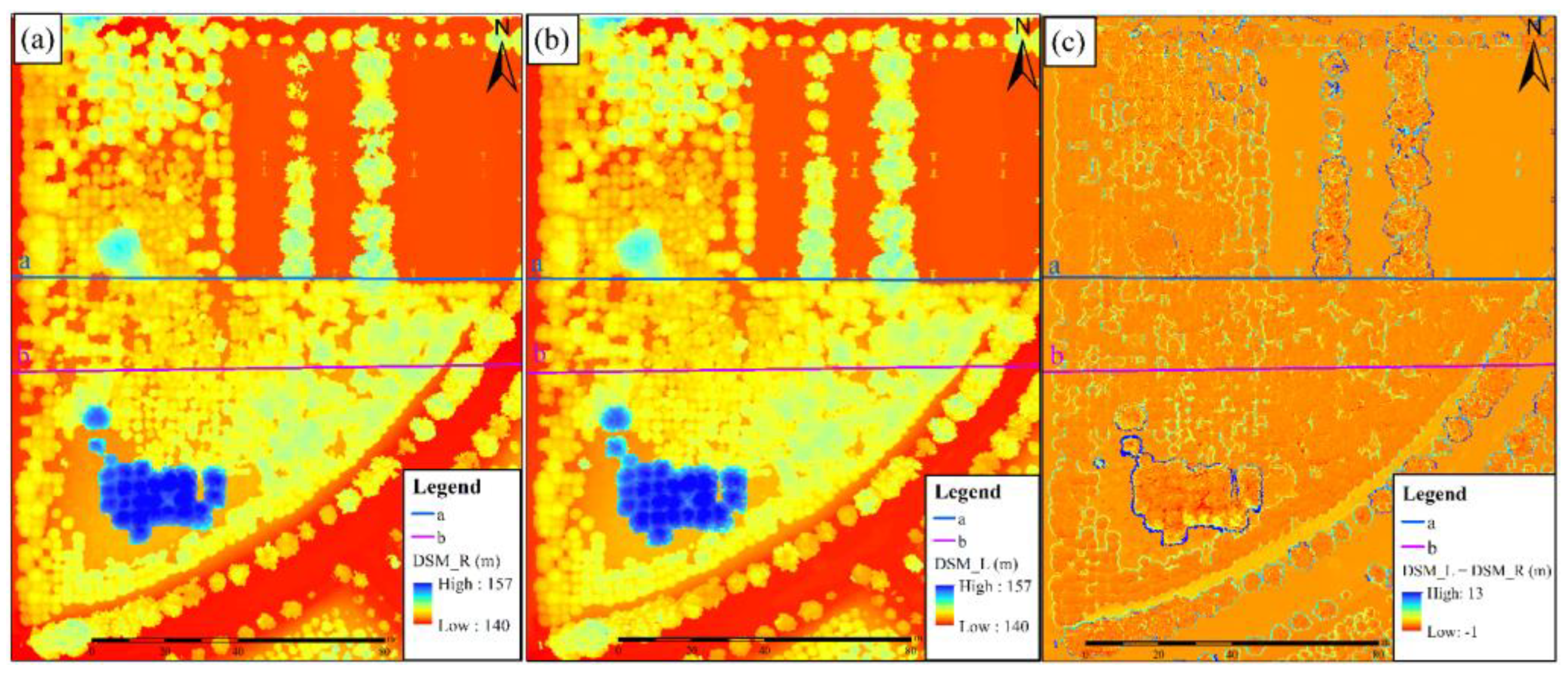 Drones 07 00317 g005 Drones 07 00317 g005