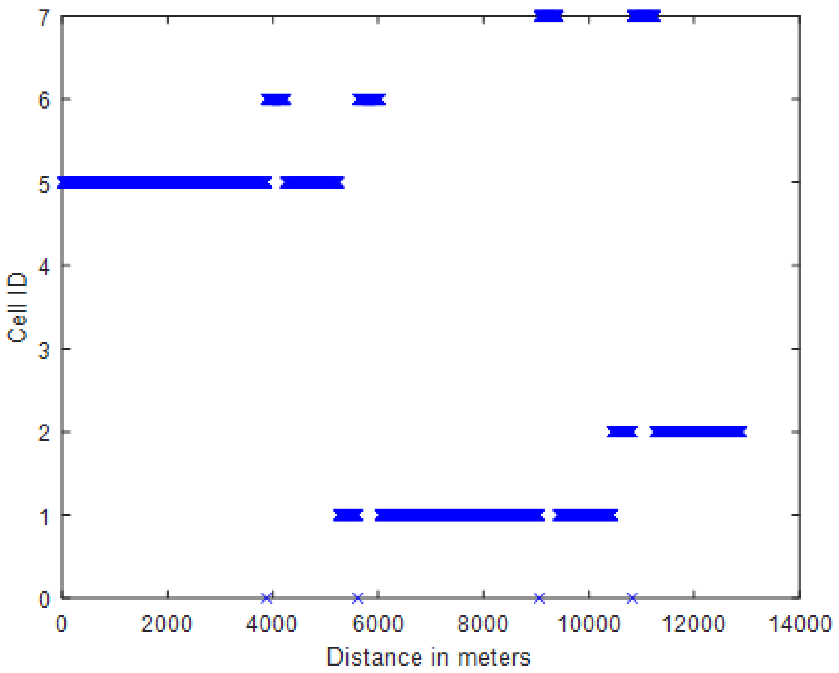 Drones 07 00319 g006 Drones 07 00319 g006