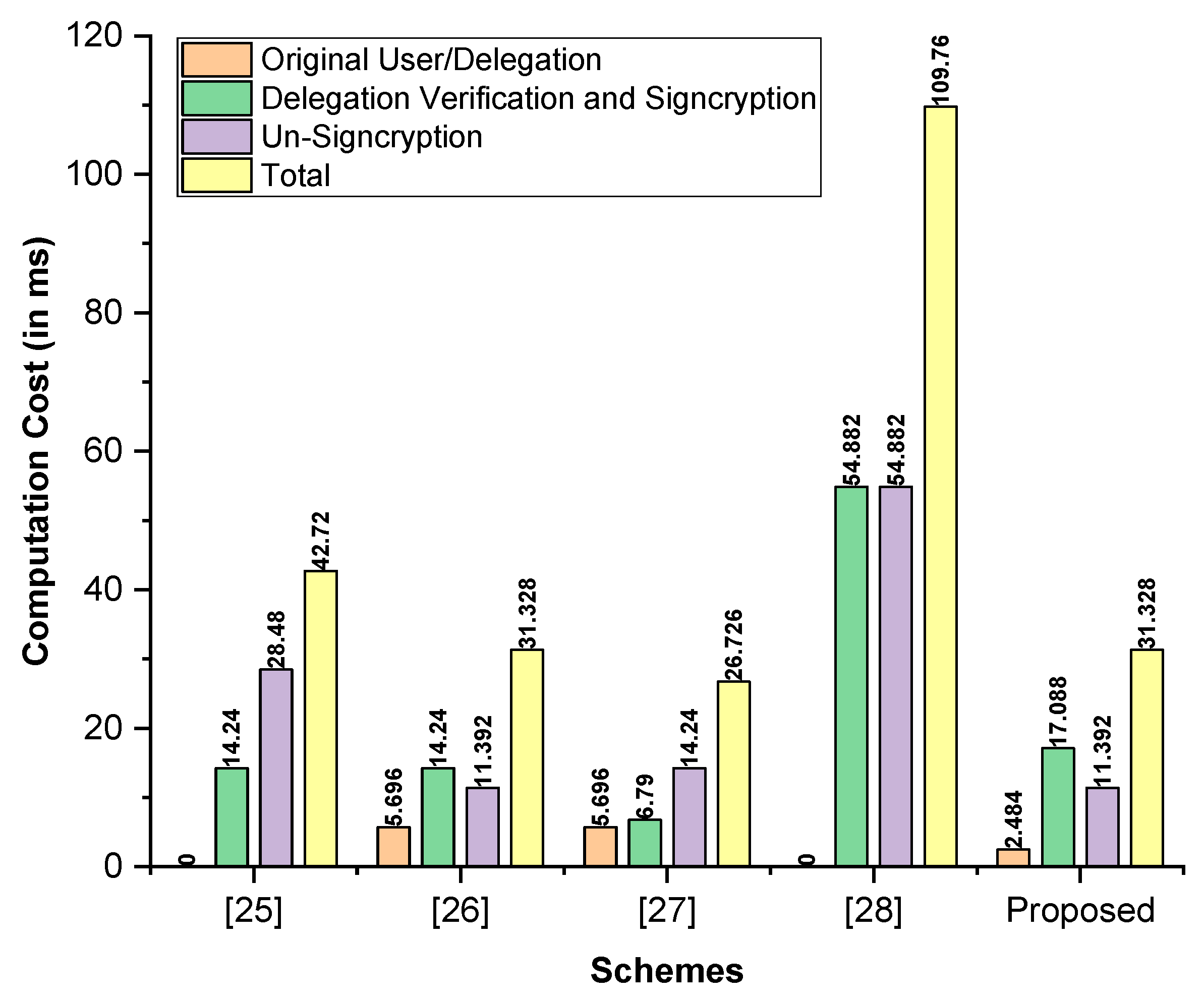 Drones 07 00321 g002