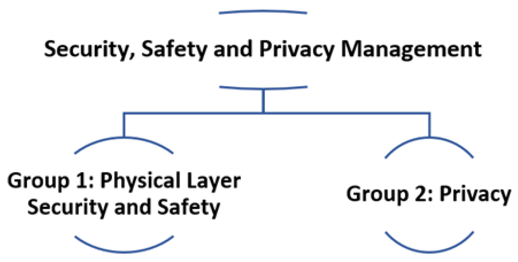 Drones 07 00322 g004 Drones 07 00322 g004