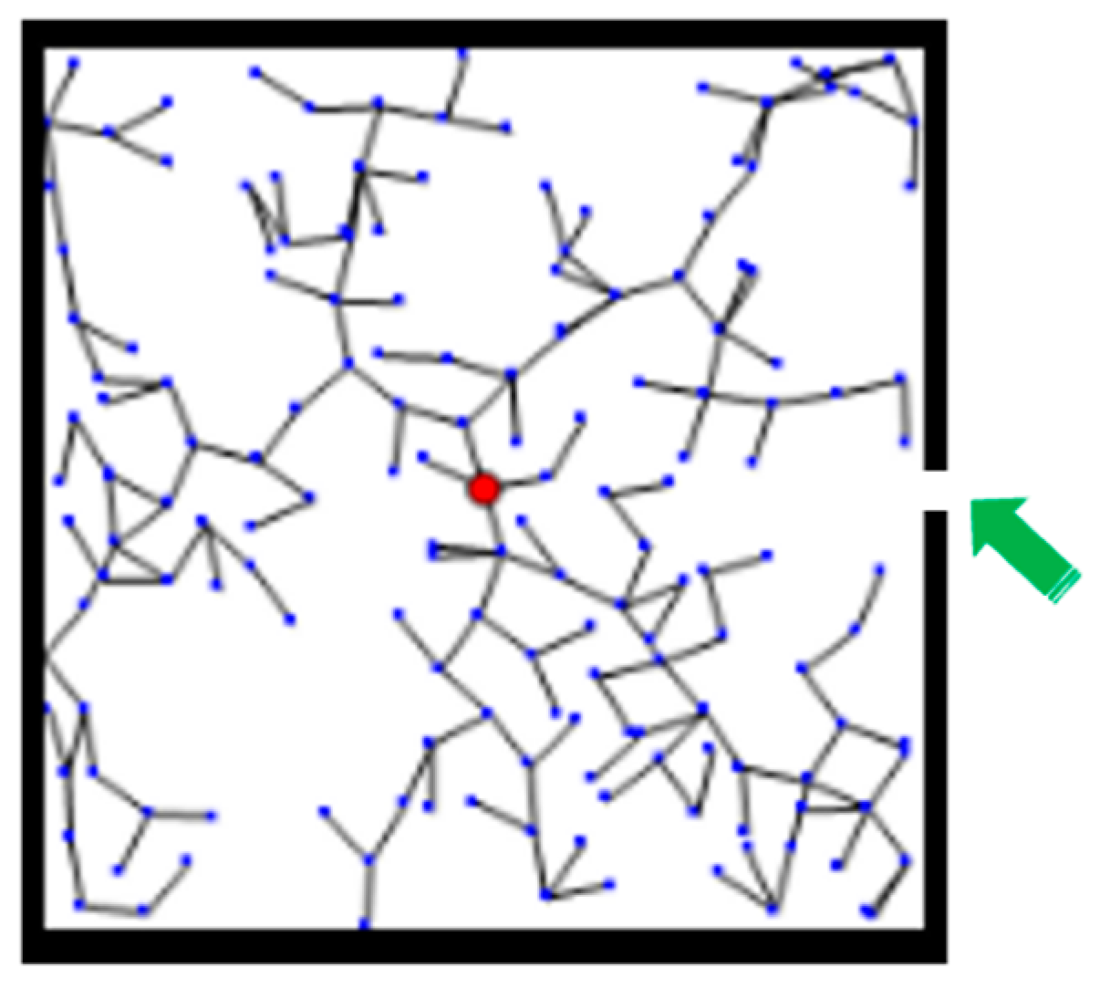 Drones 07 00323 g001