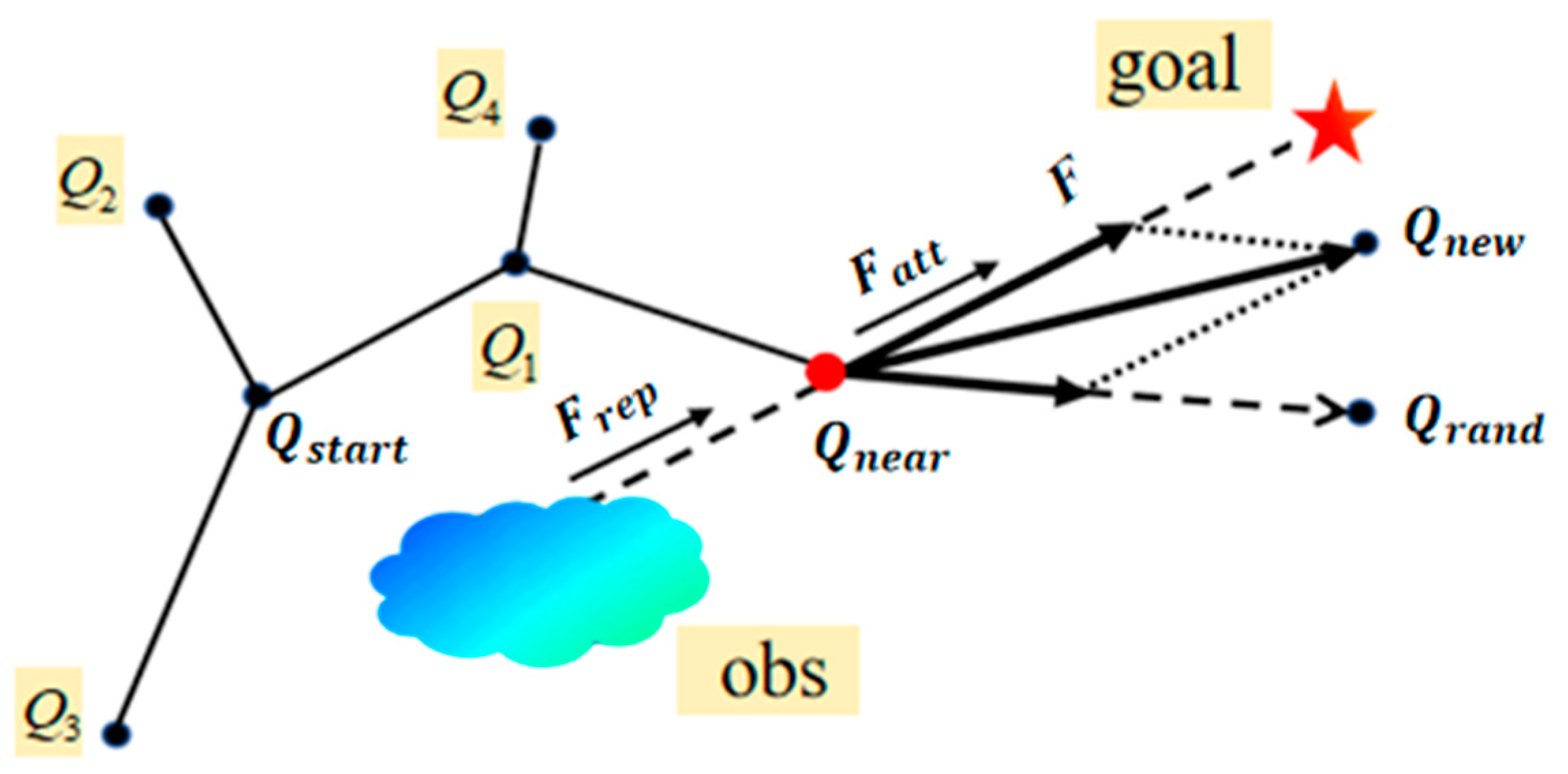 Drones 07 00323 g006