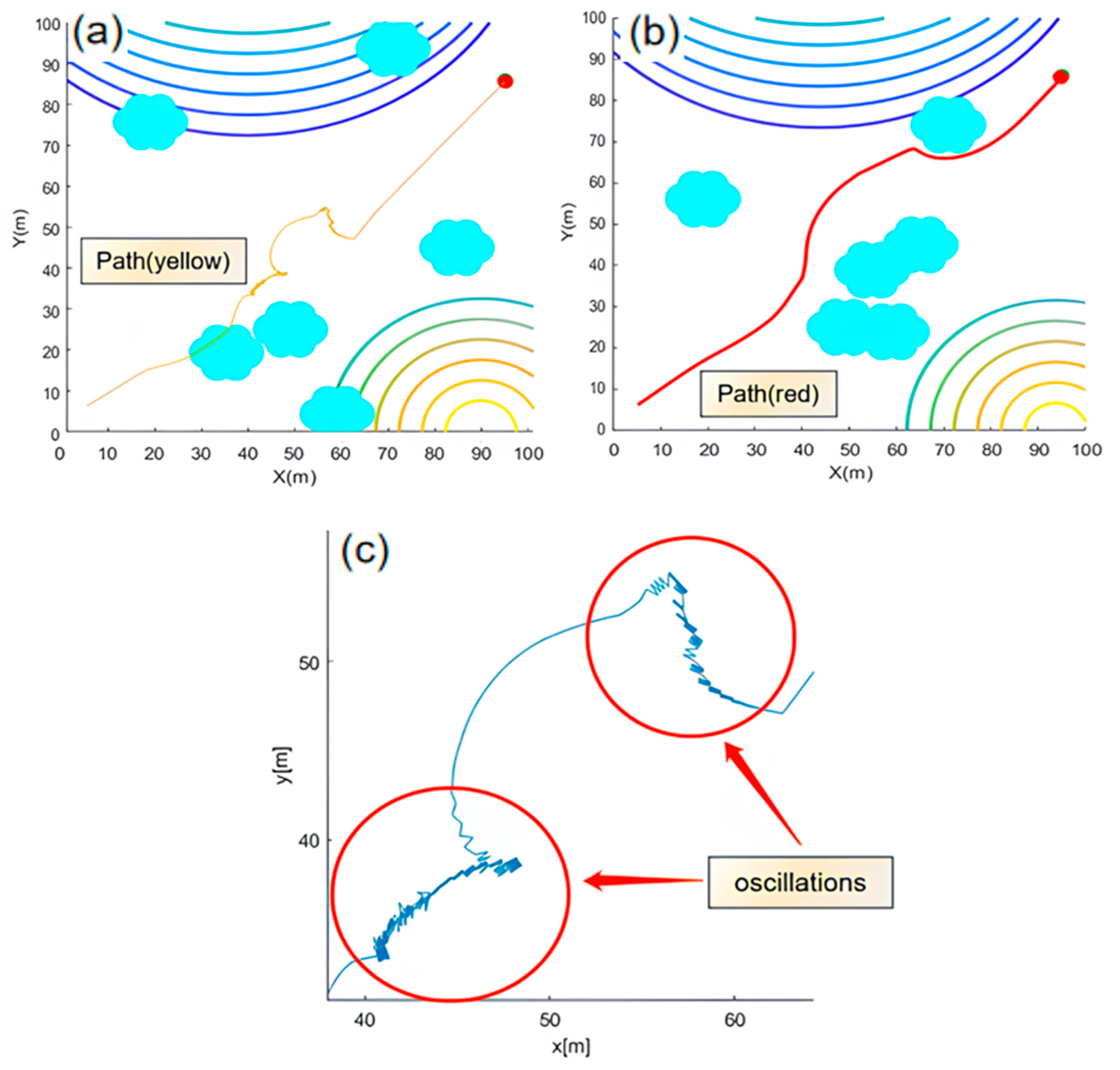 Drones 07 00323 g012