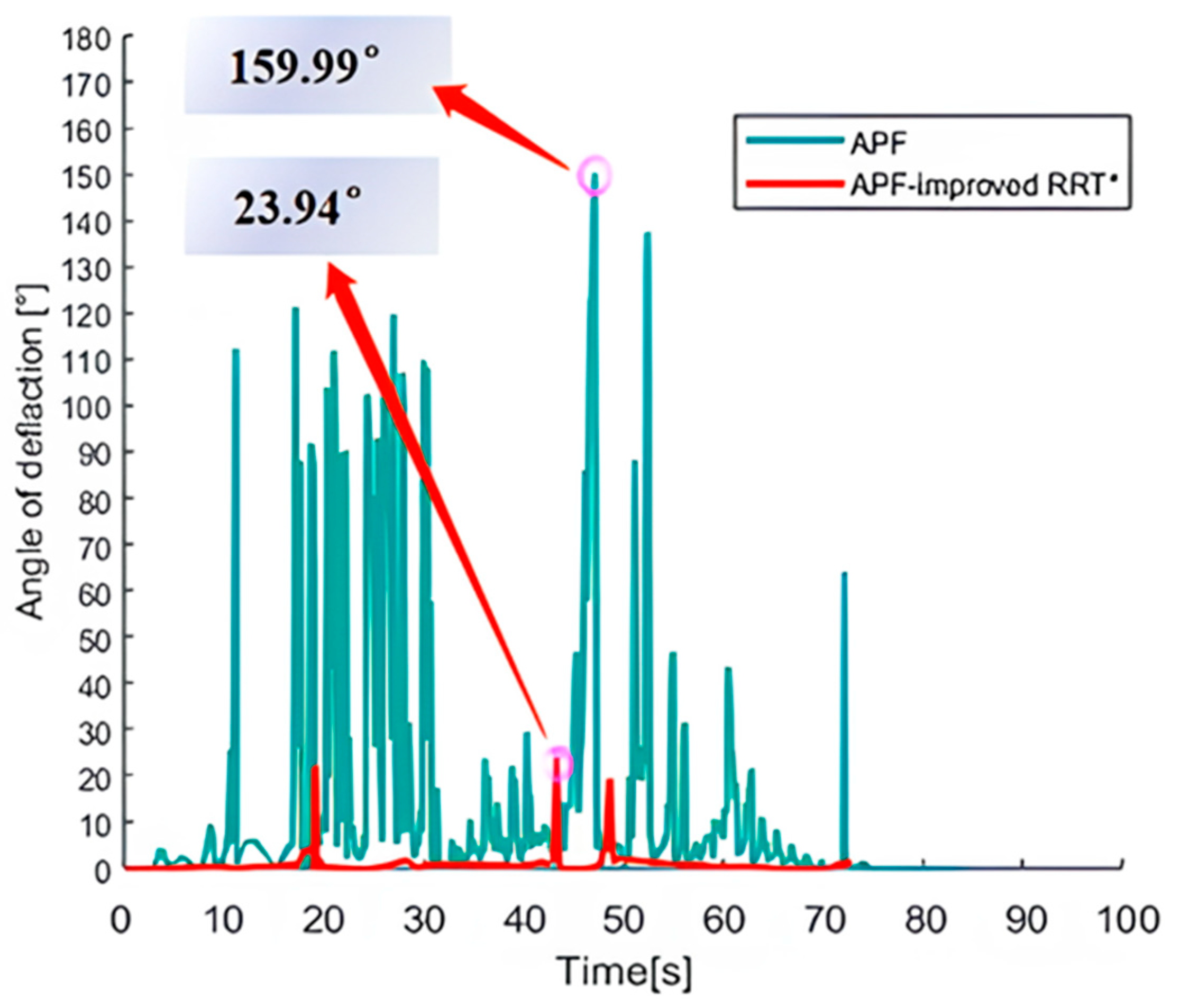 Drones 07 00323 g014