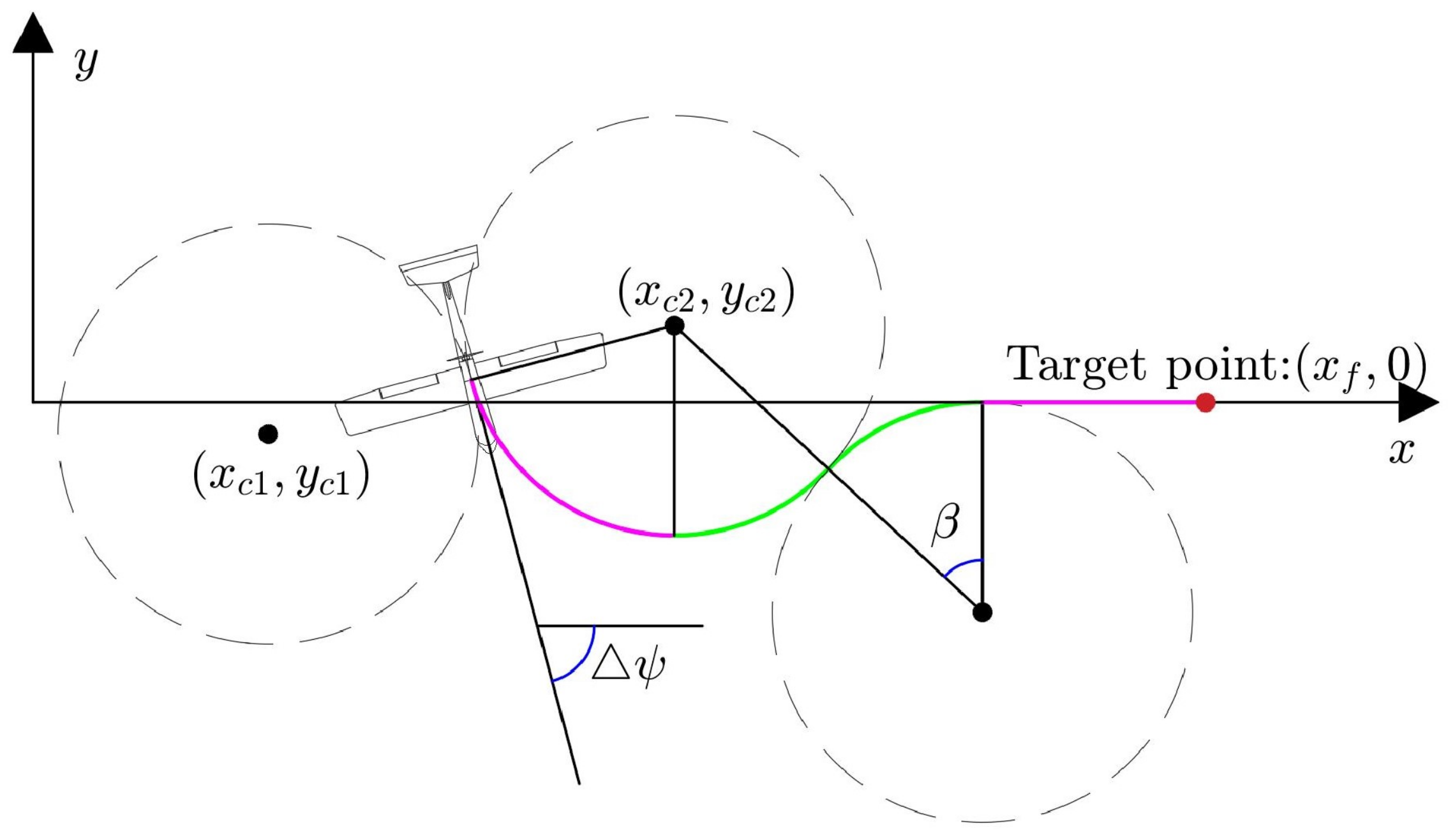 Drones 07 00324 g007 Drones 07 00324 g007