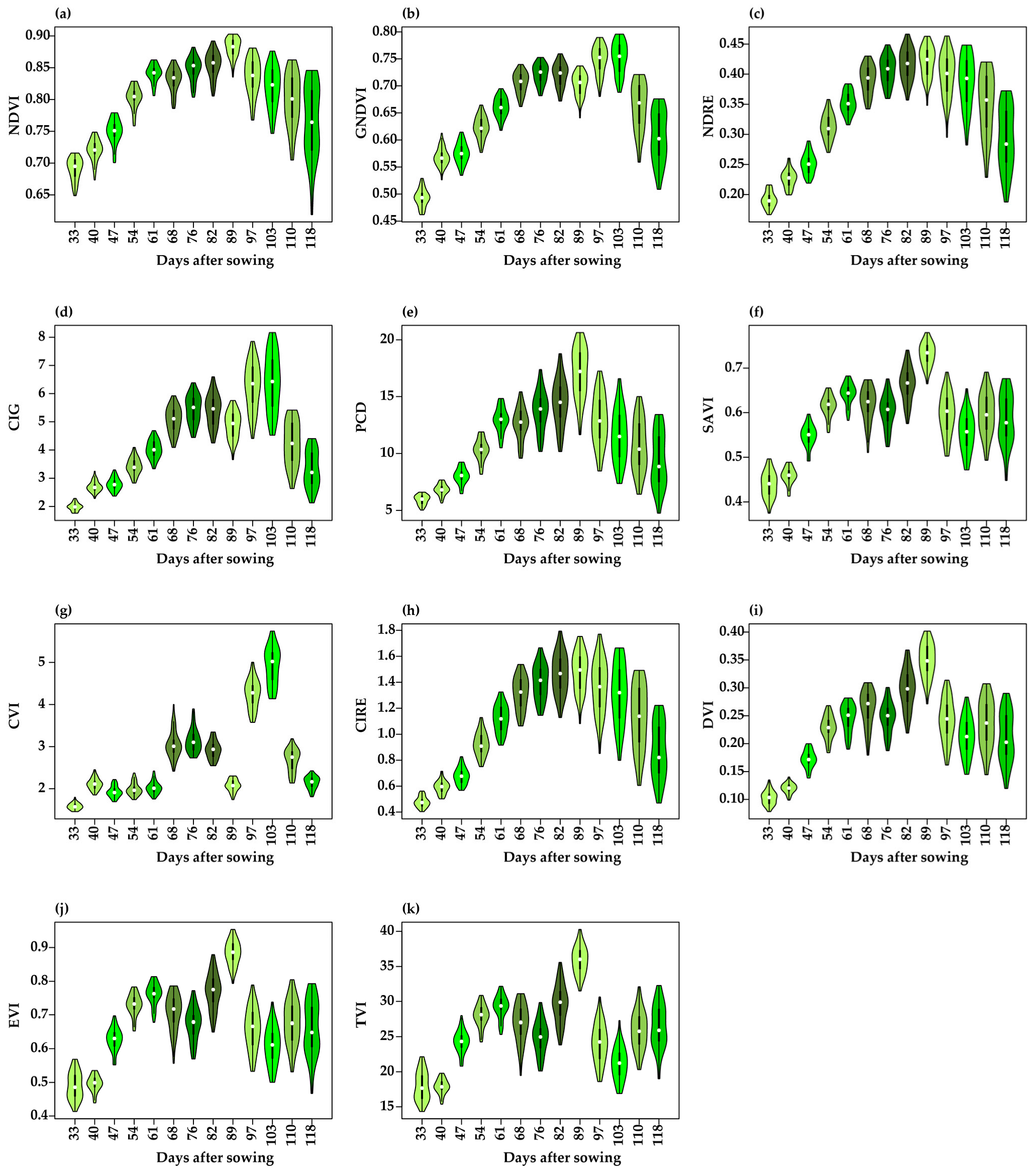 Drones 07 00325 g004 Drones 07 00325 g004