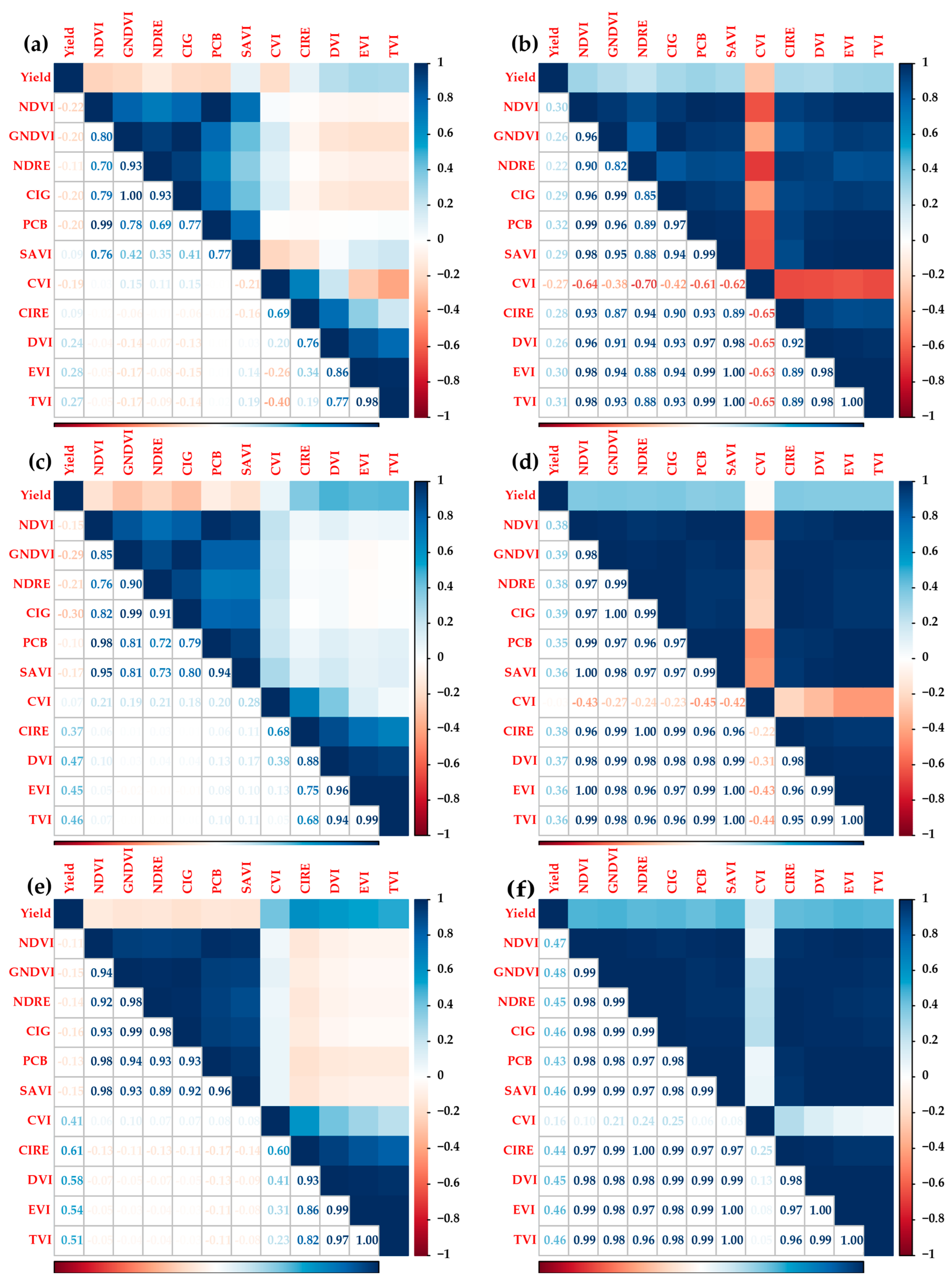 Drones 07 00325 g005 Drones 07 00325 g005