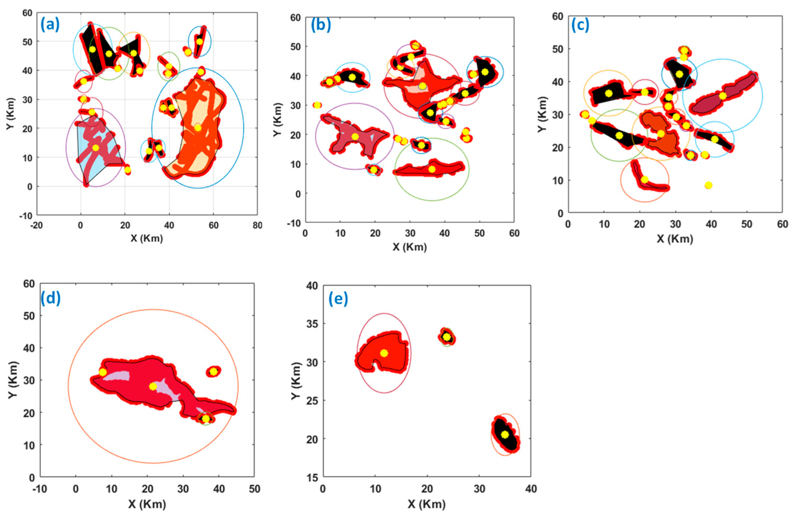 Drones 07 00327 g005 Drones 07 00327 g005