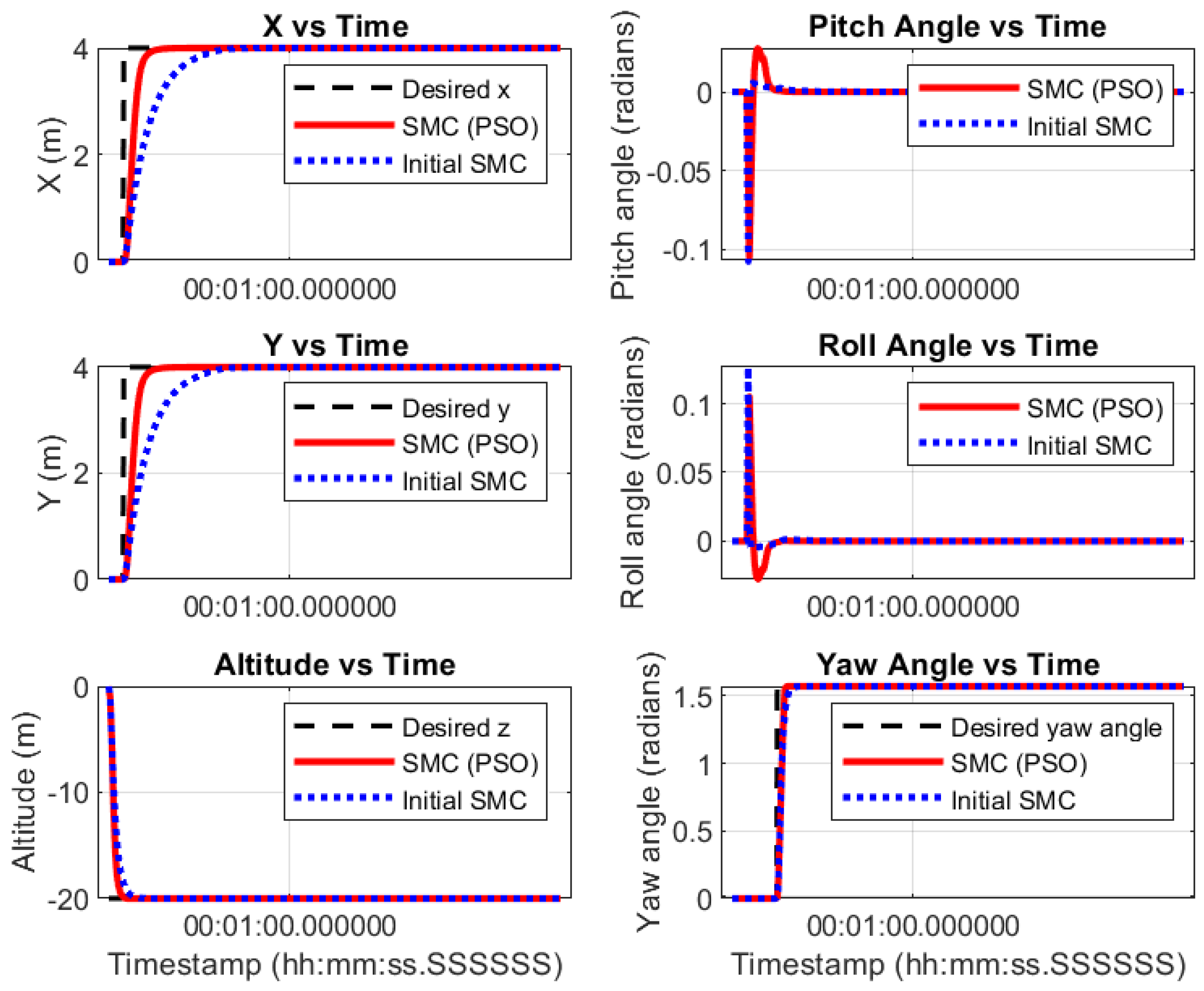 Drones 07 00328 g008