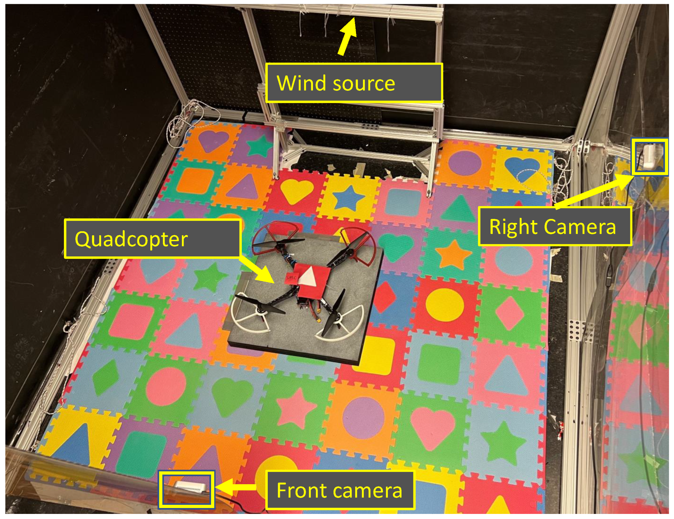 Drones 07 00328 g010
