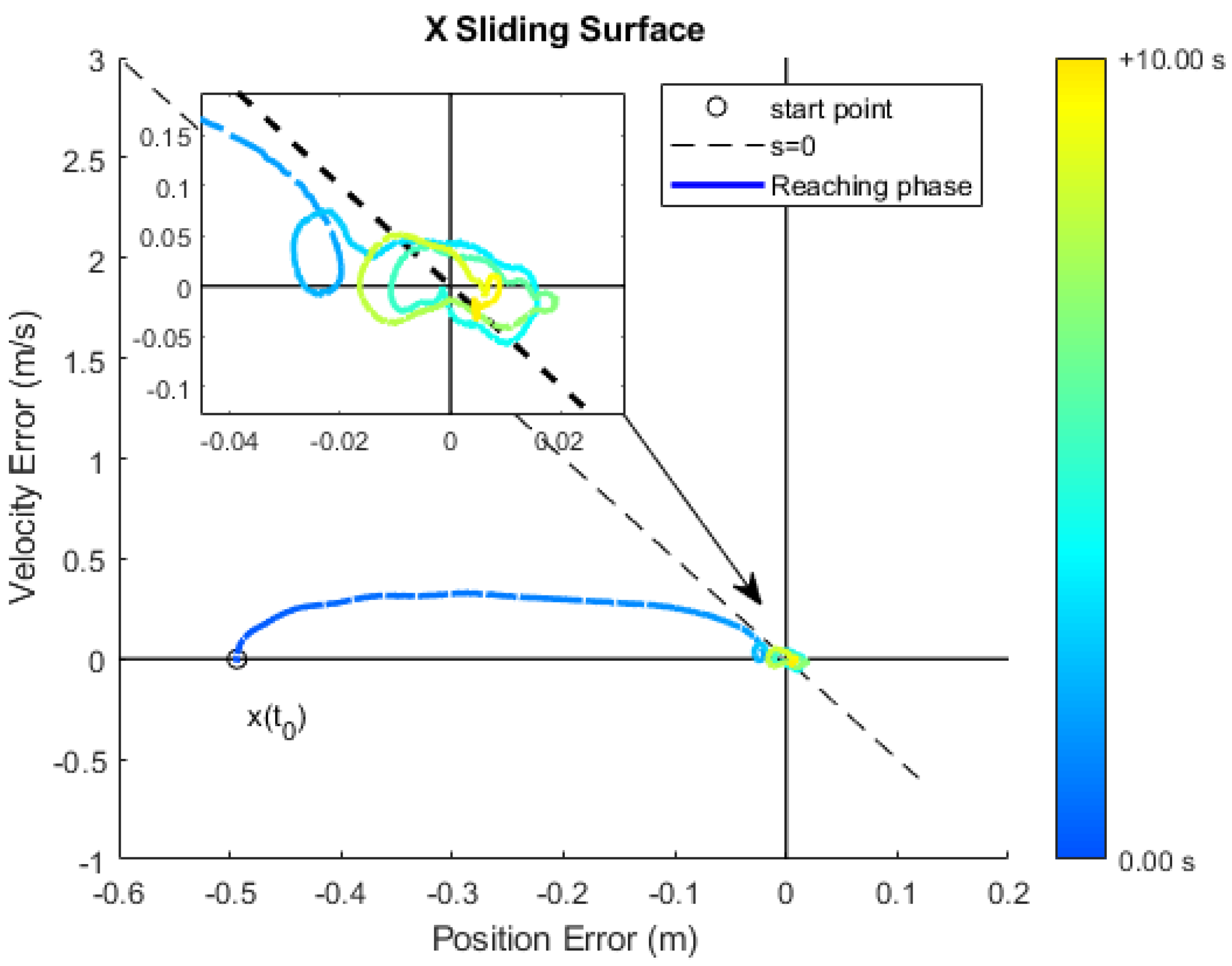 Drones 07 00328 g012