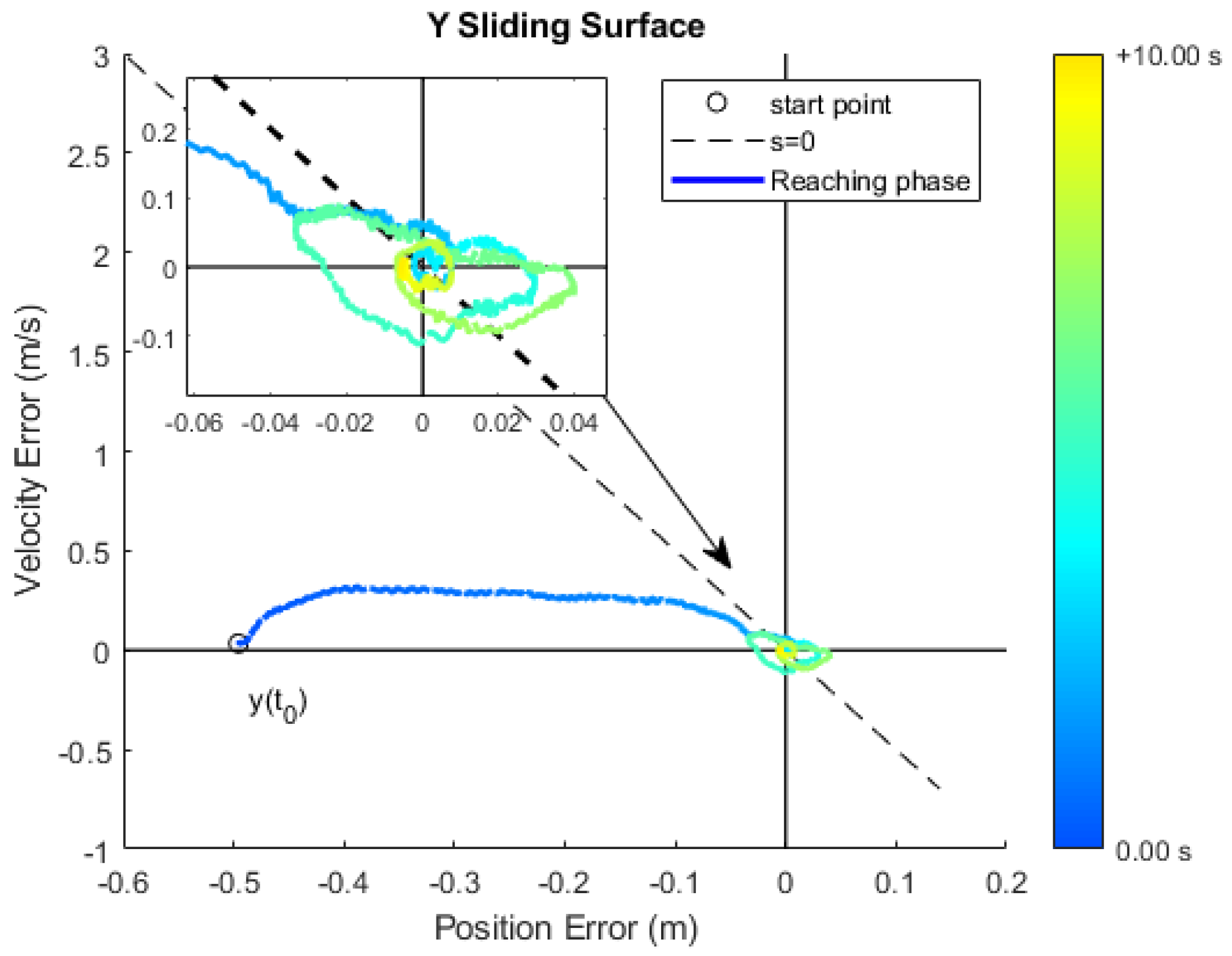 Drones 07 00328 g013