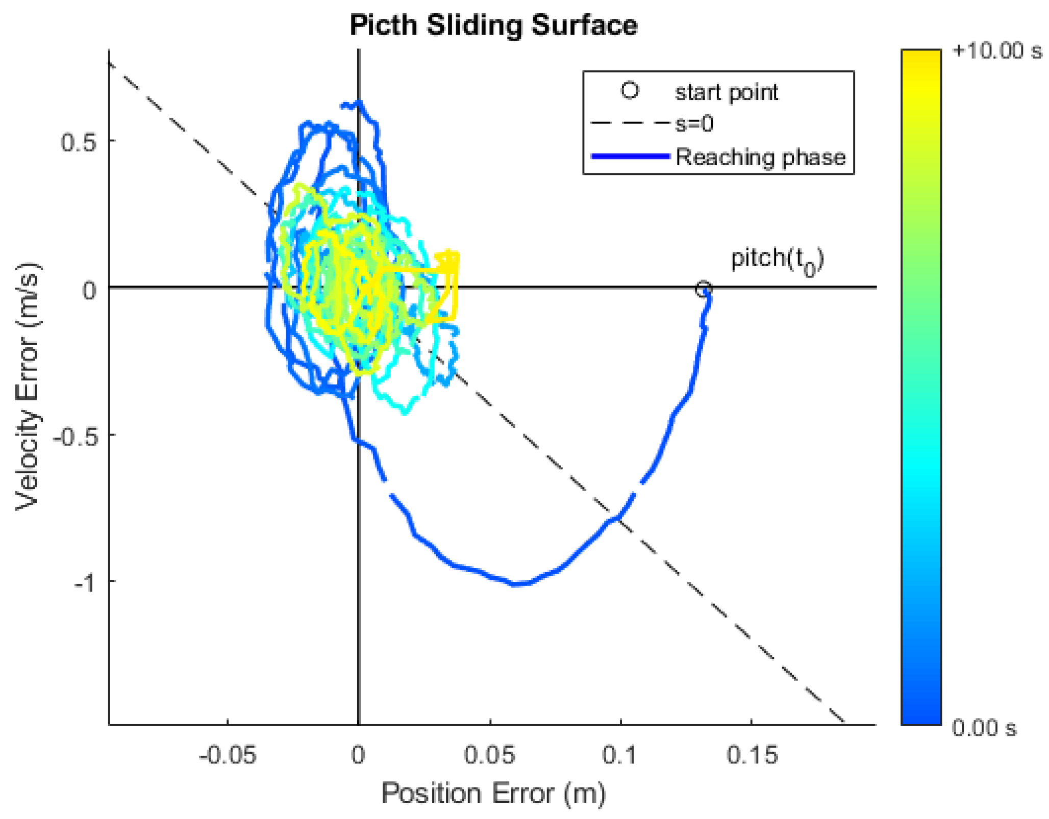 Drones 07 00328 g014