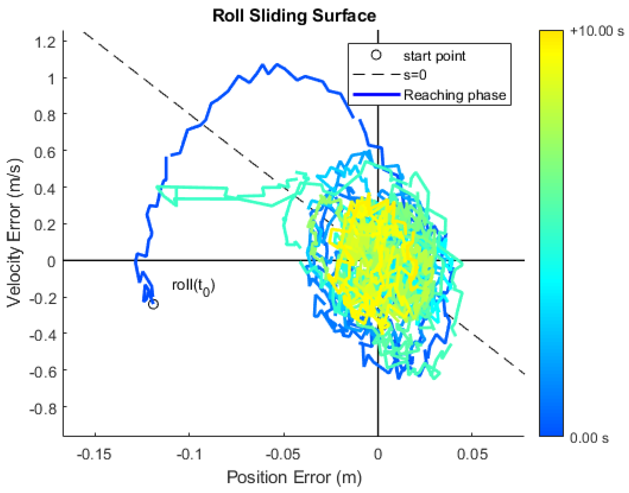 Drones 07 00328 g015