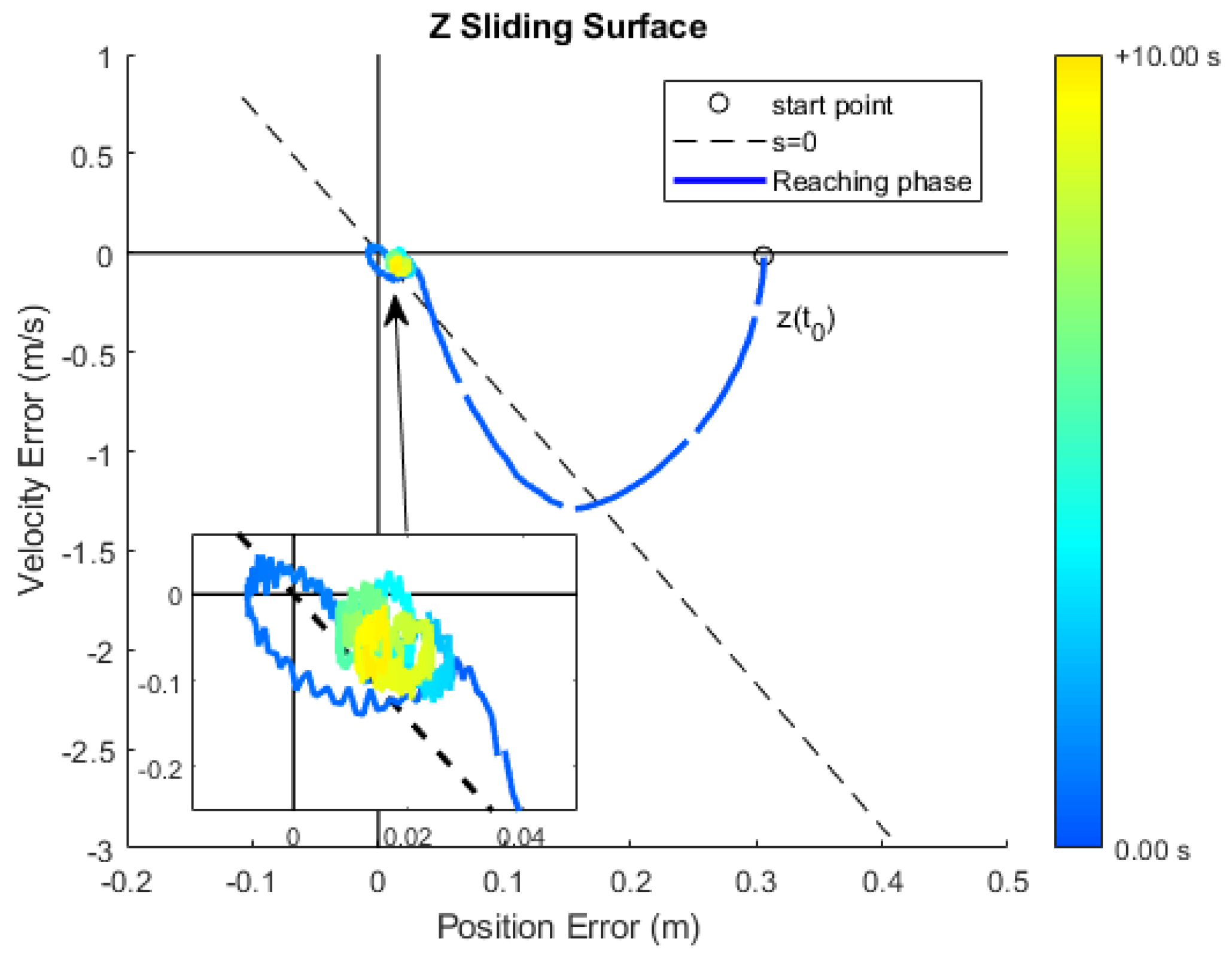 Drones 07 00328 g016