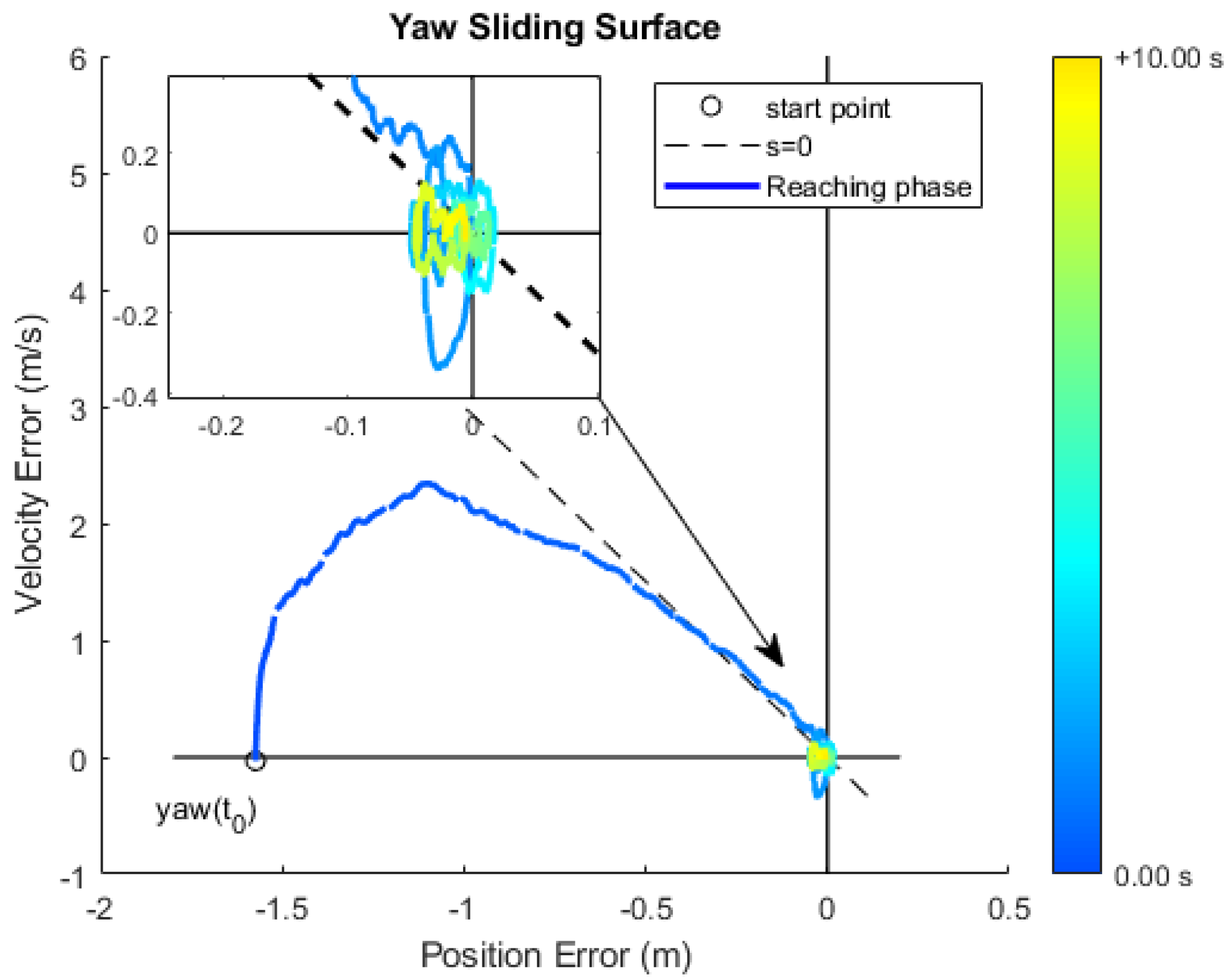 Drones 07 00328 g017