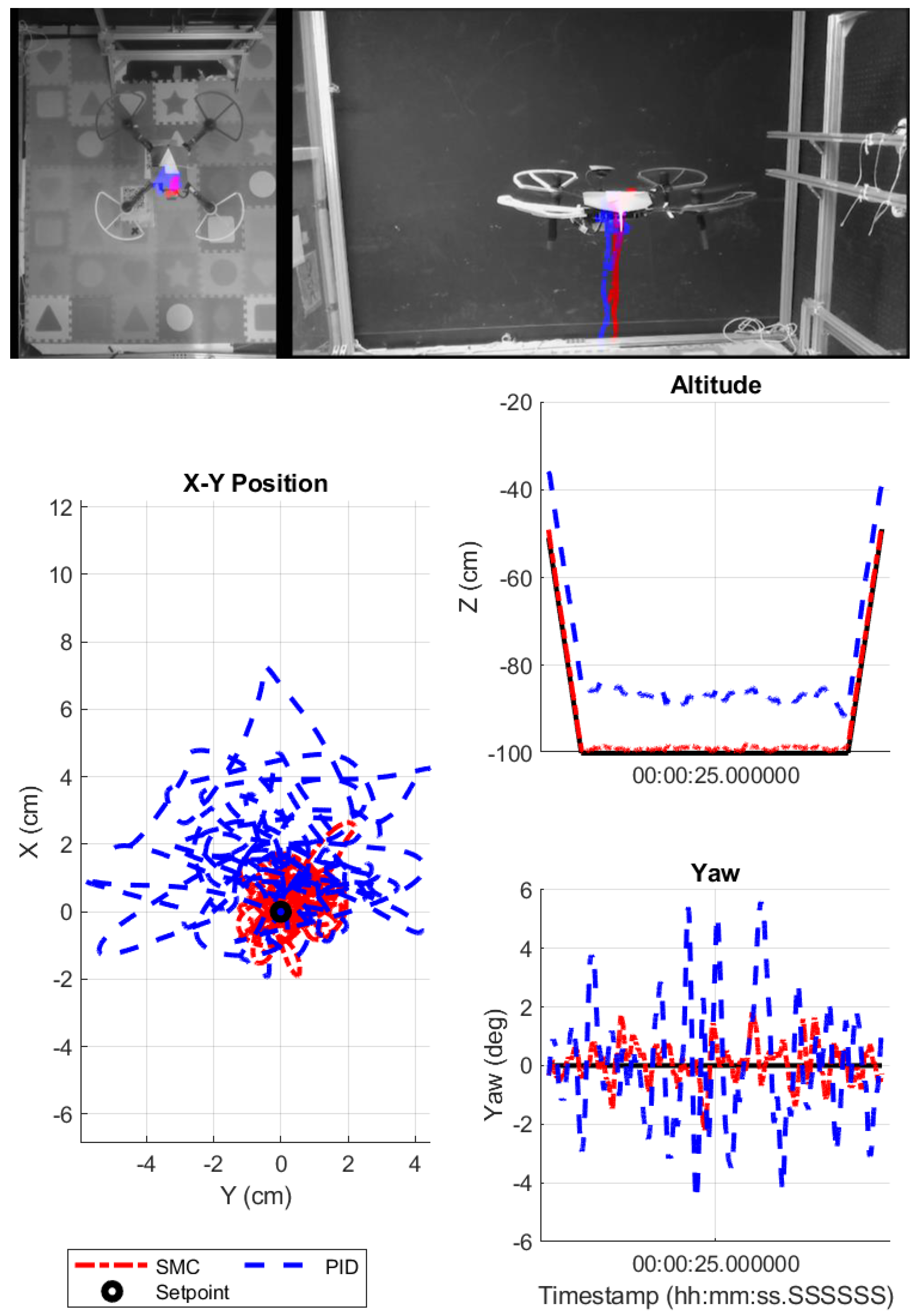 Drones 07 00328 g018