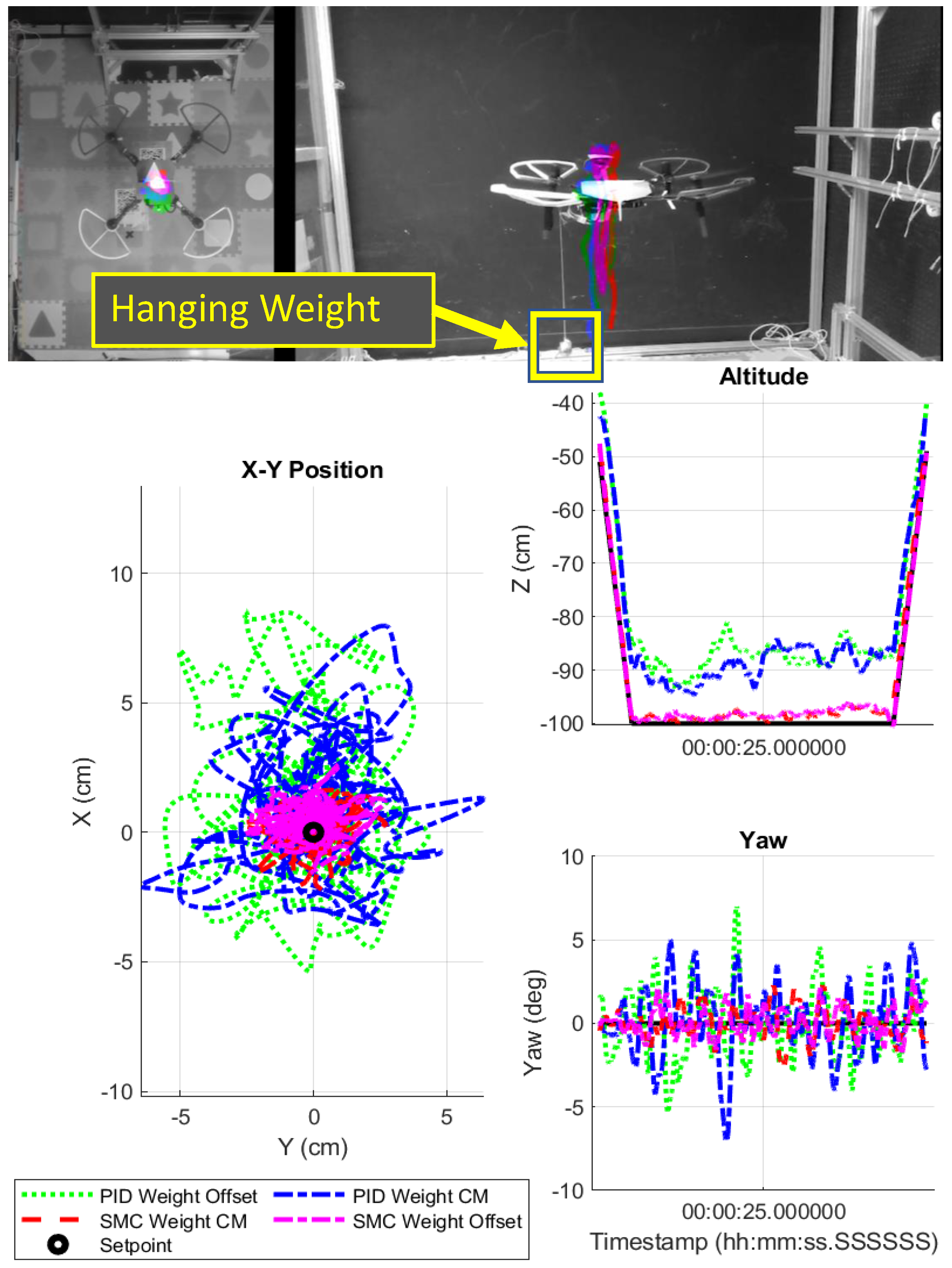 Drones 07 00328 g019