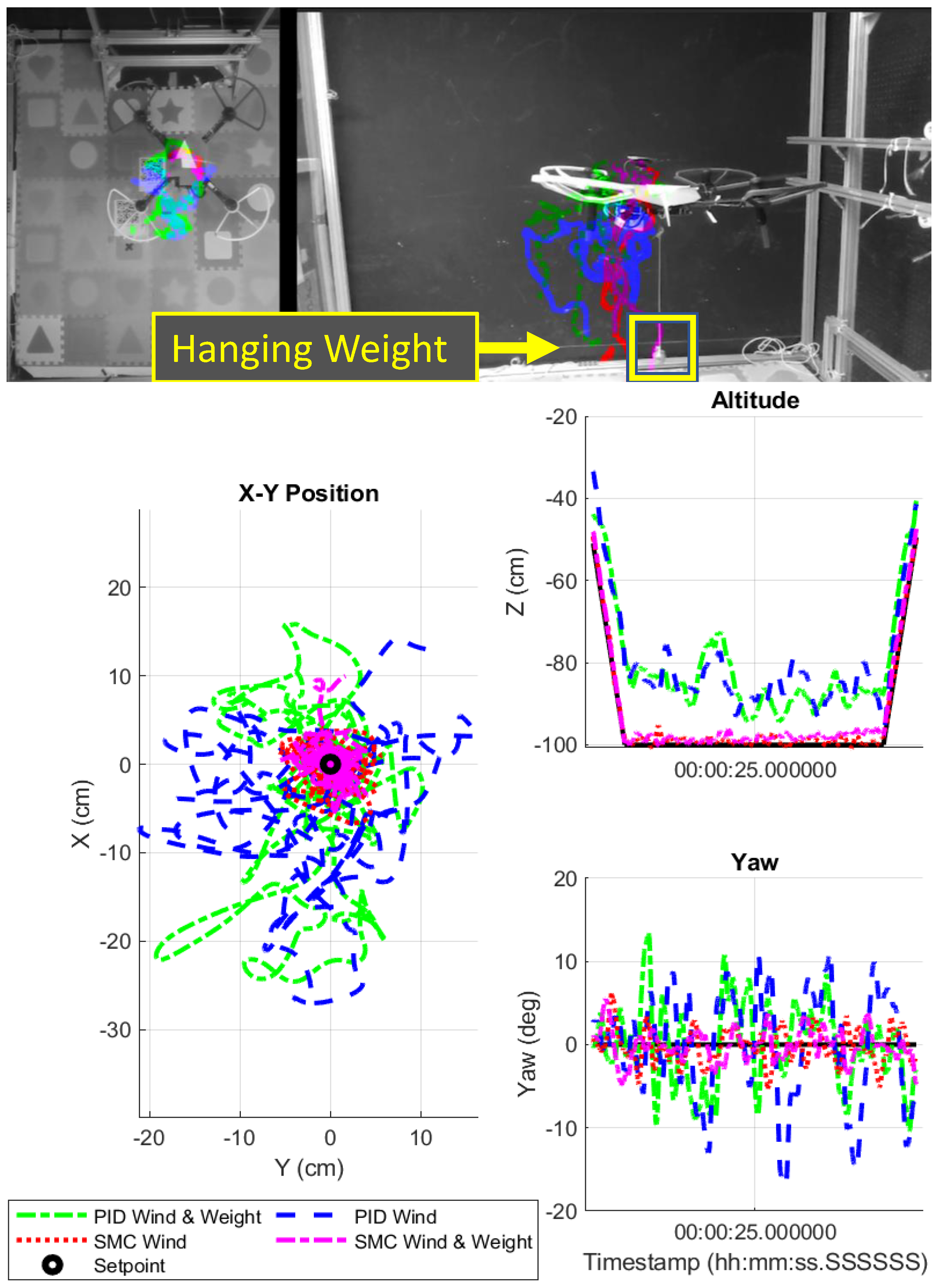 Drones 07 00328 g020