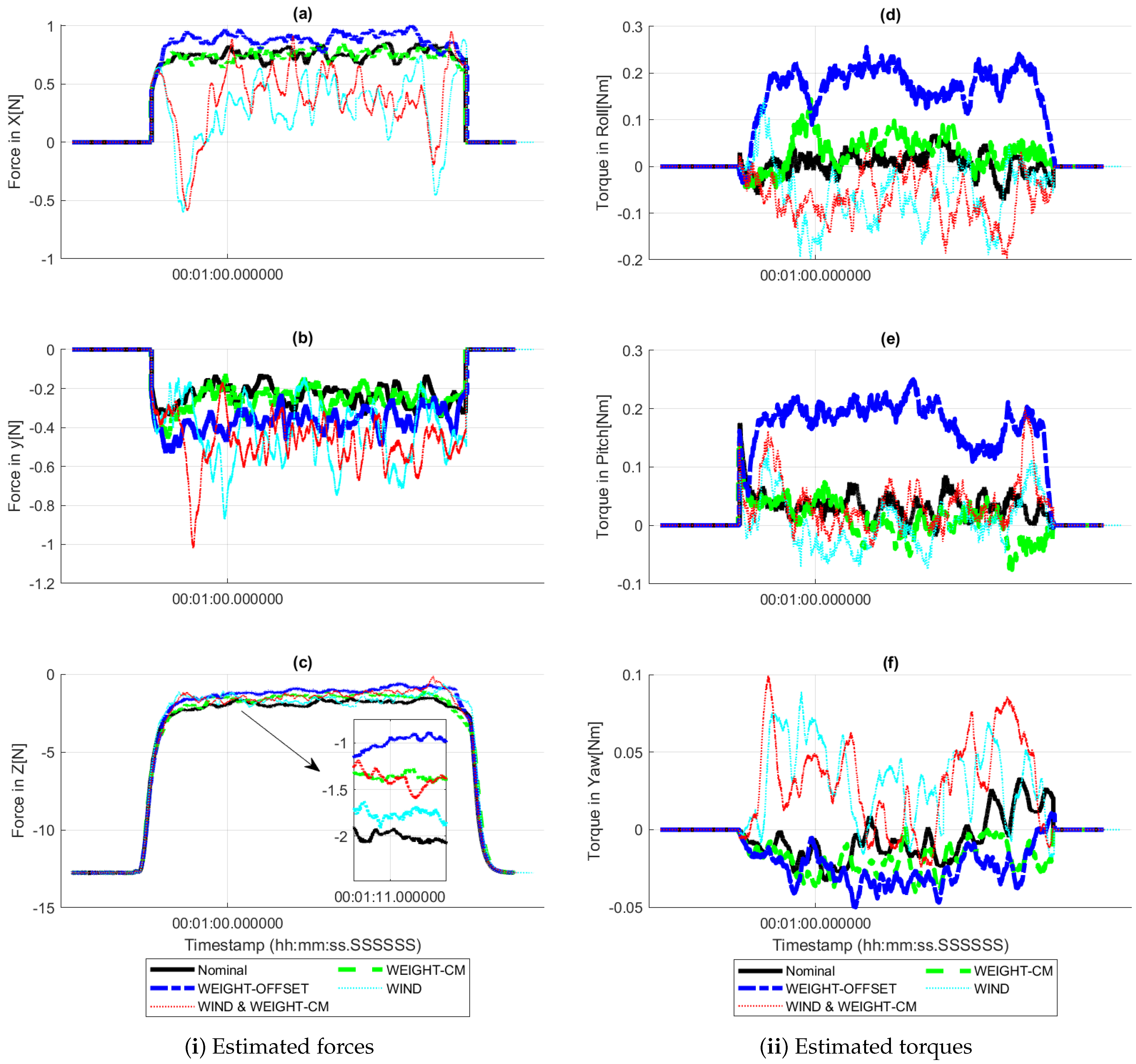 Drones 07 00328 g021