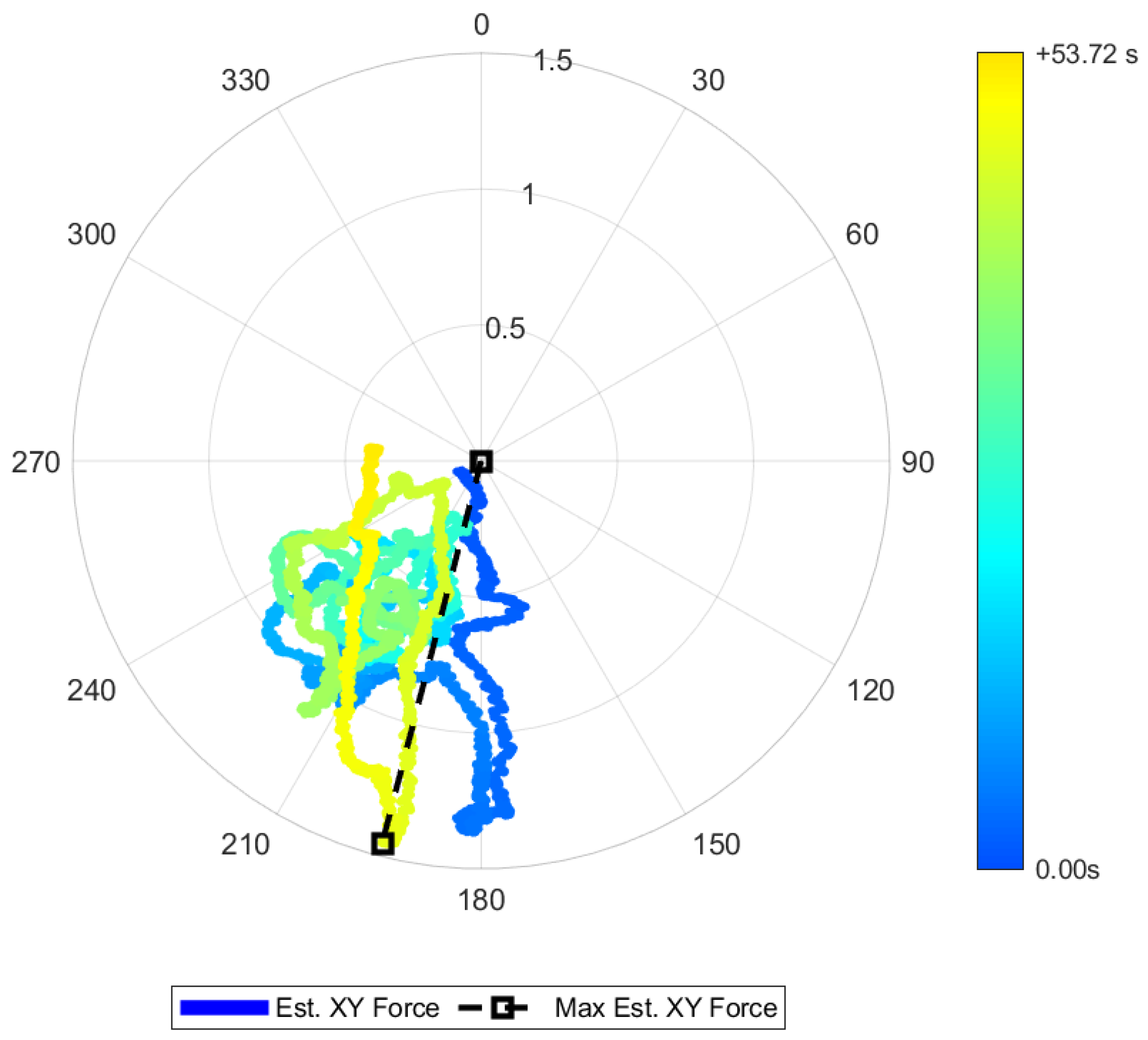Drones 07 00328 g022