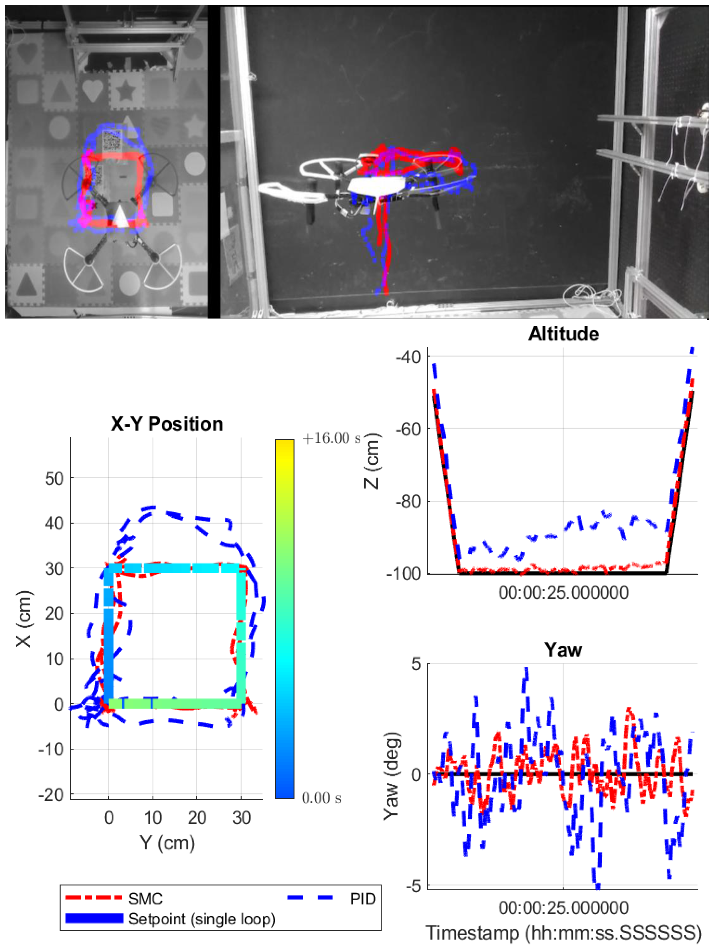 Drones 07 00328 g024