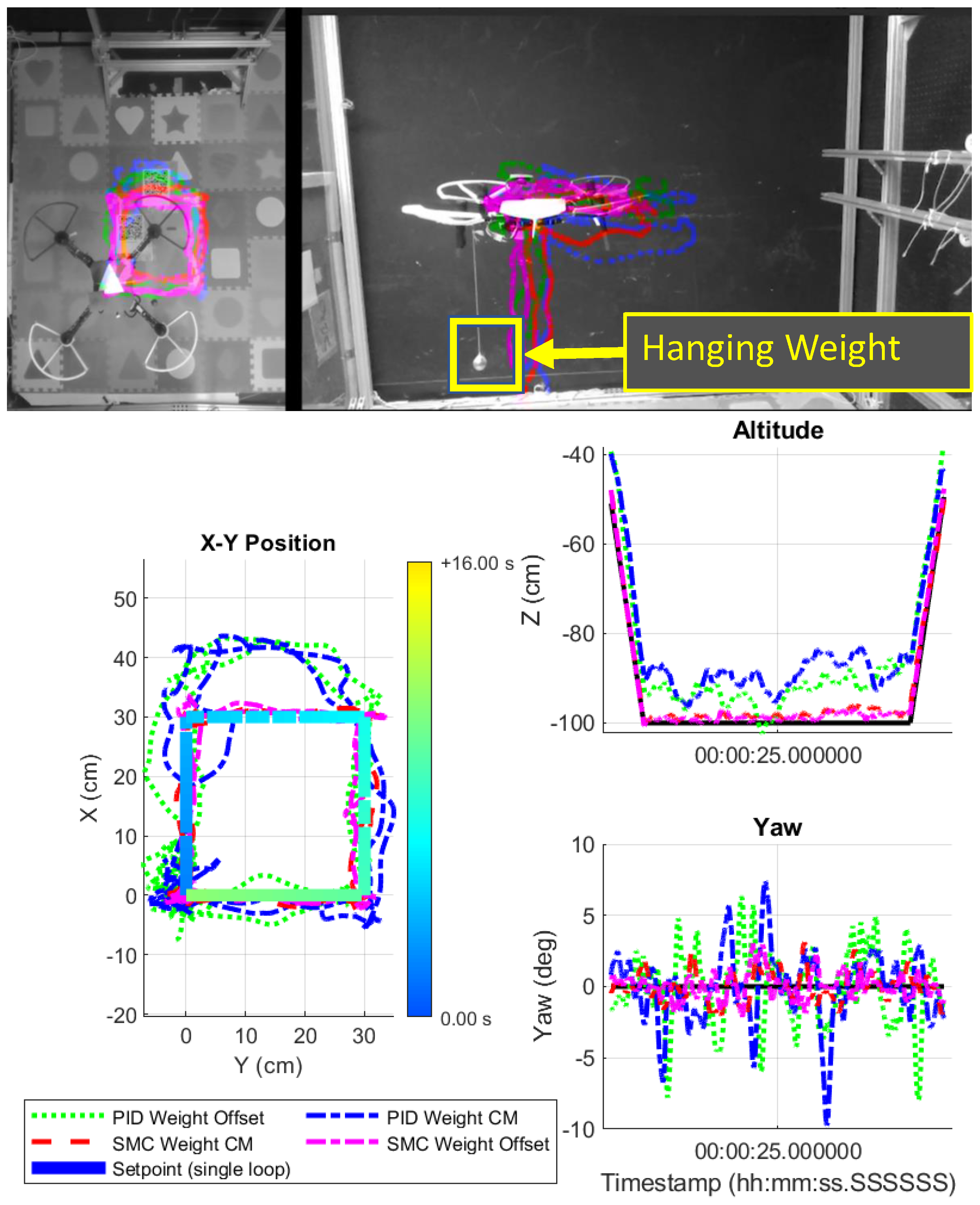 Drones 07 00328 g025