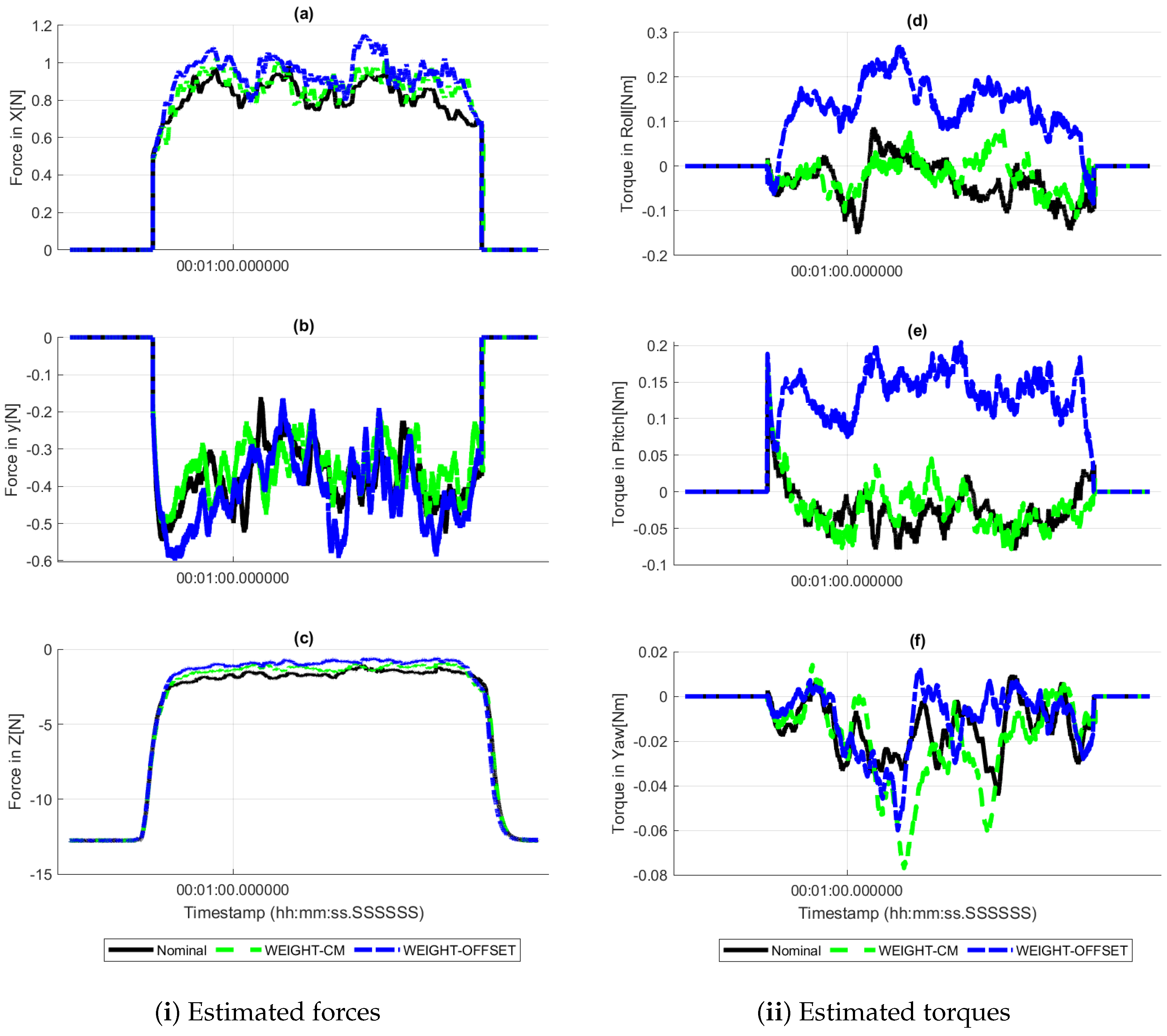 Drones 07 00328 g026