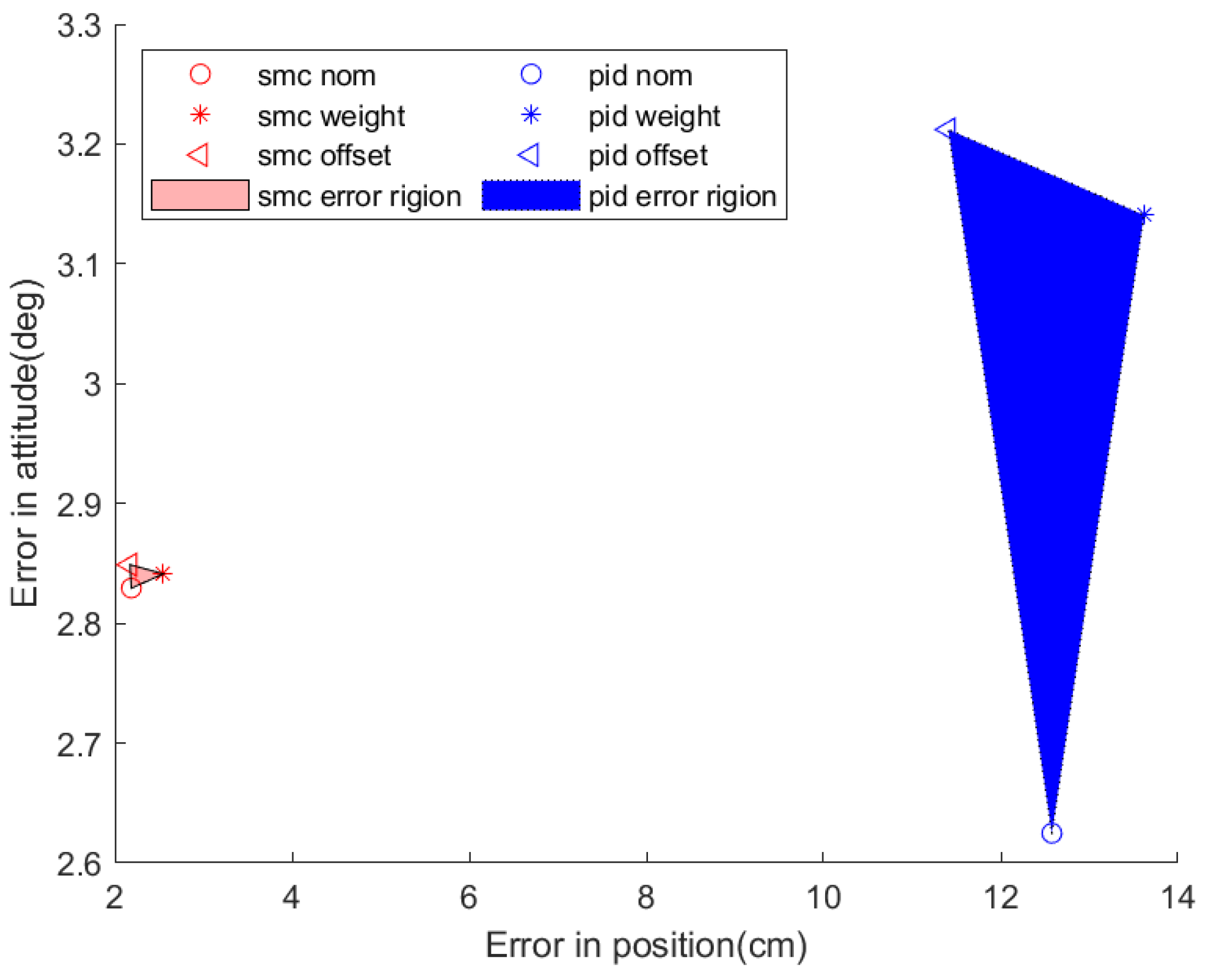 Drones 07 00328 g027