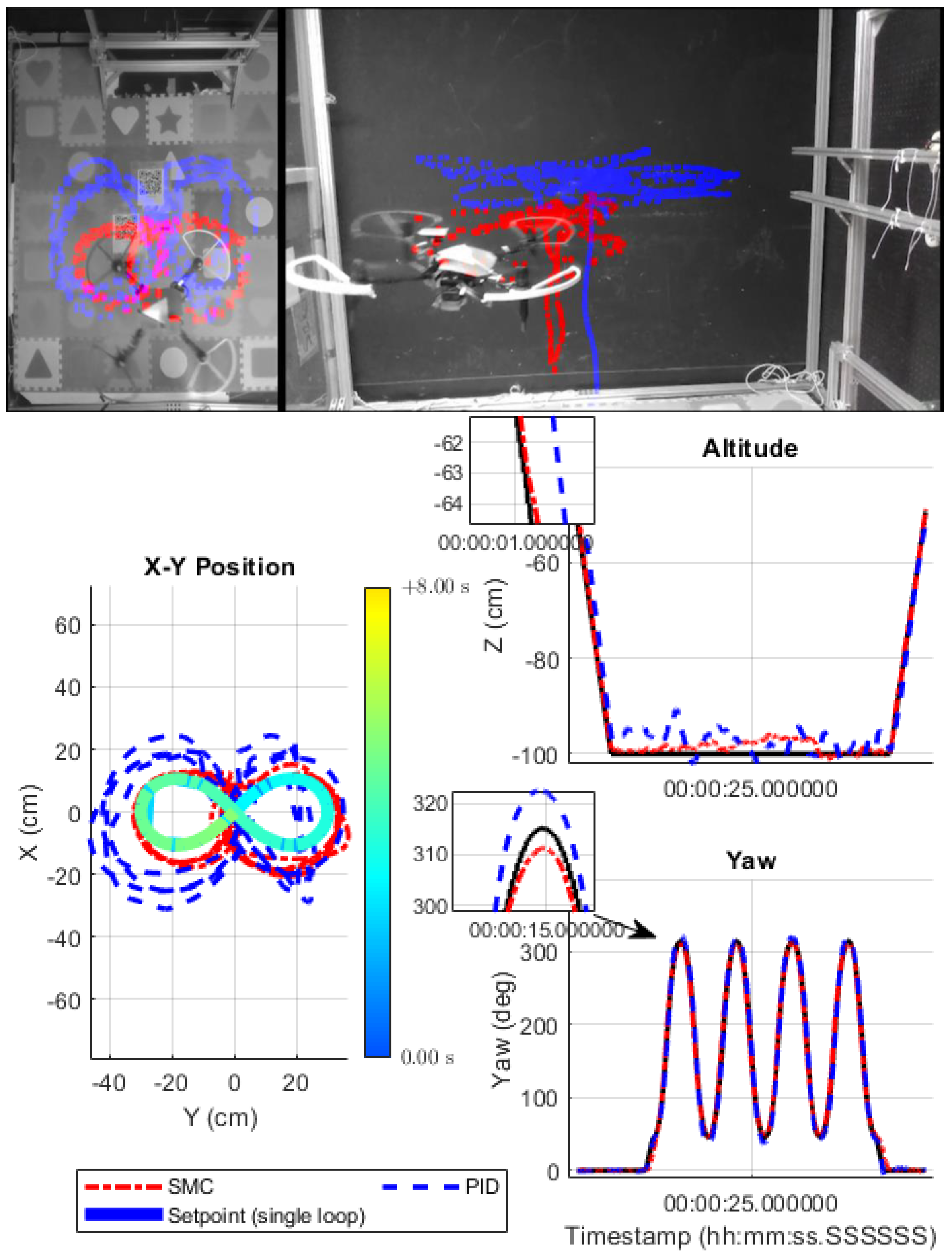 Drones 07 00328 g028
