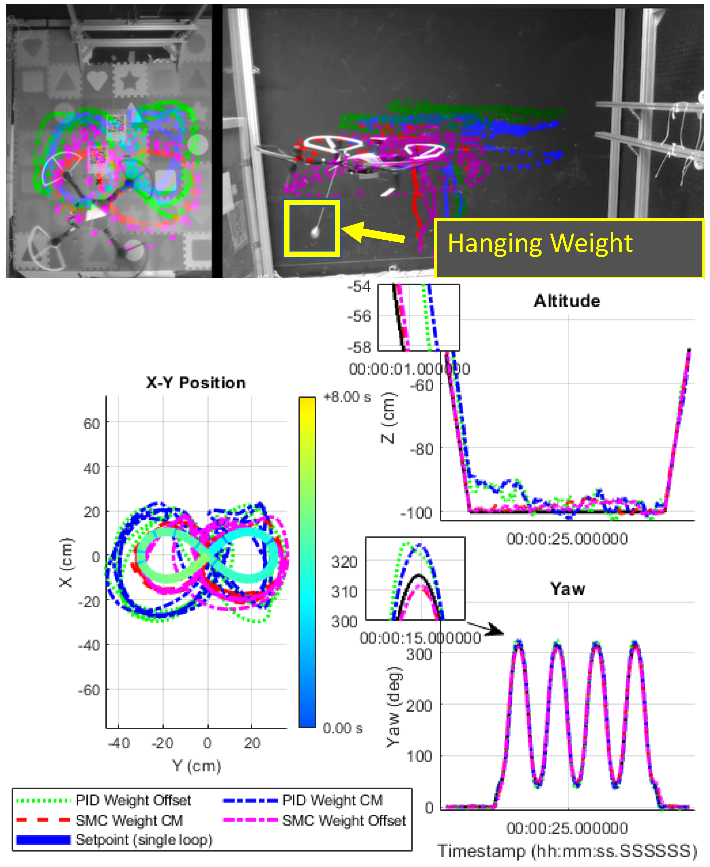 Drones 07 00328 g029