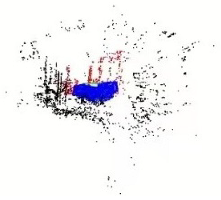 Drones 07 00329 g006 Drones 07 00329 g006