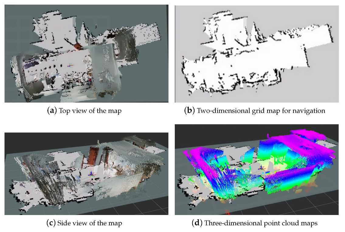 Drones 07 00329 g009 Drones 07 00329 g009